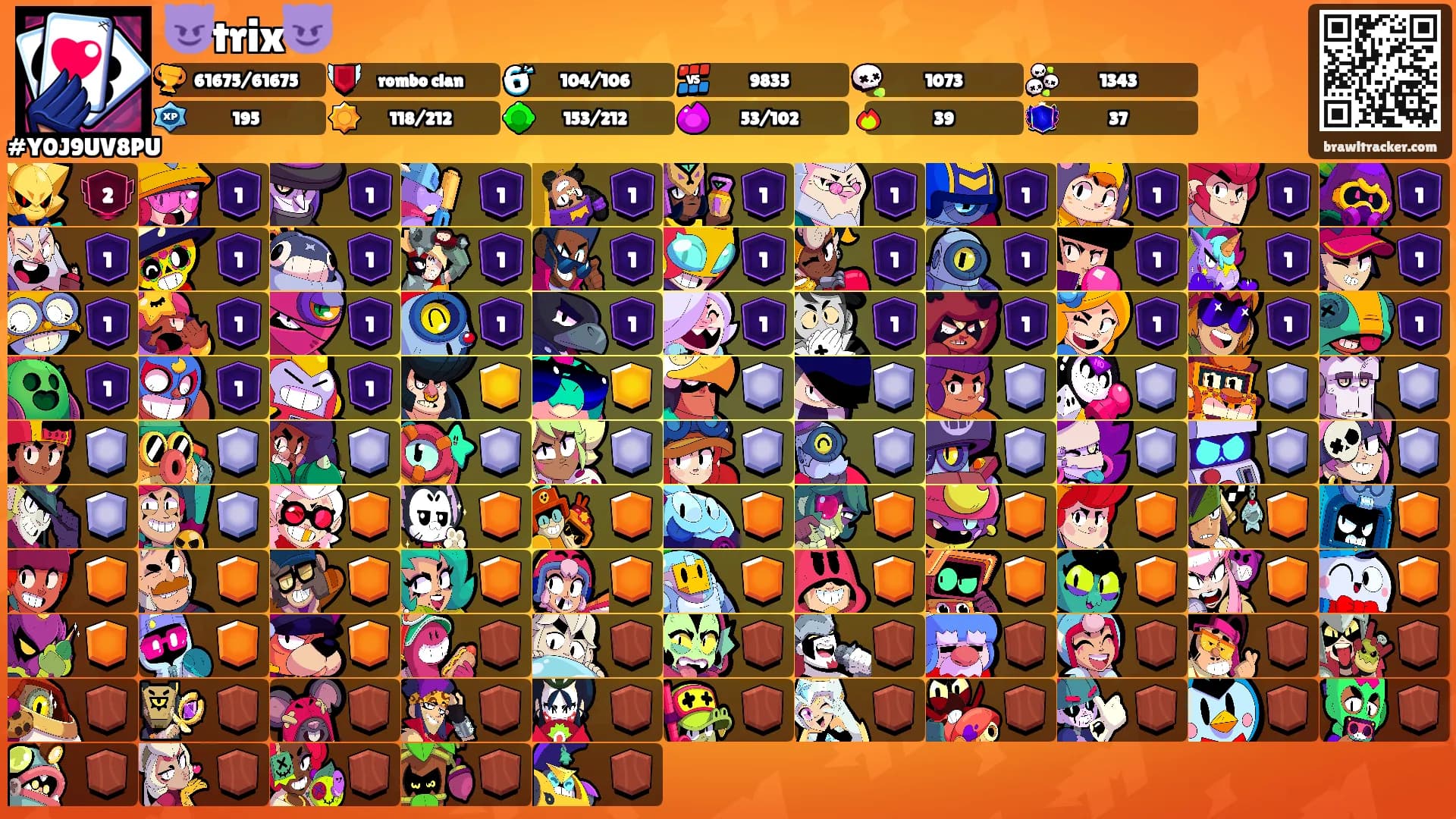 😈trix😈's Ranks