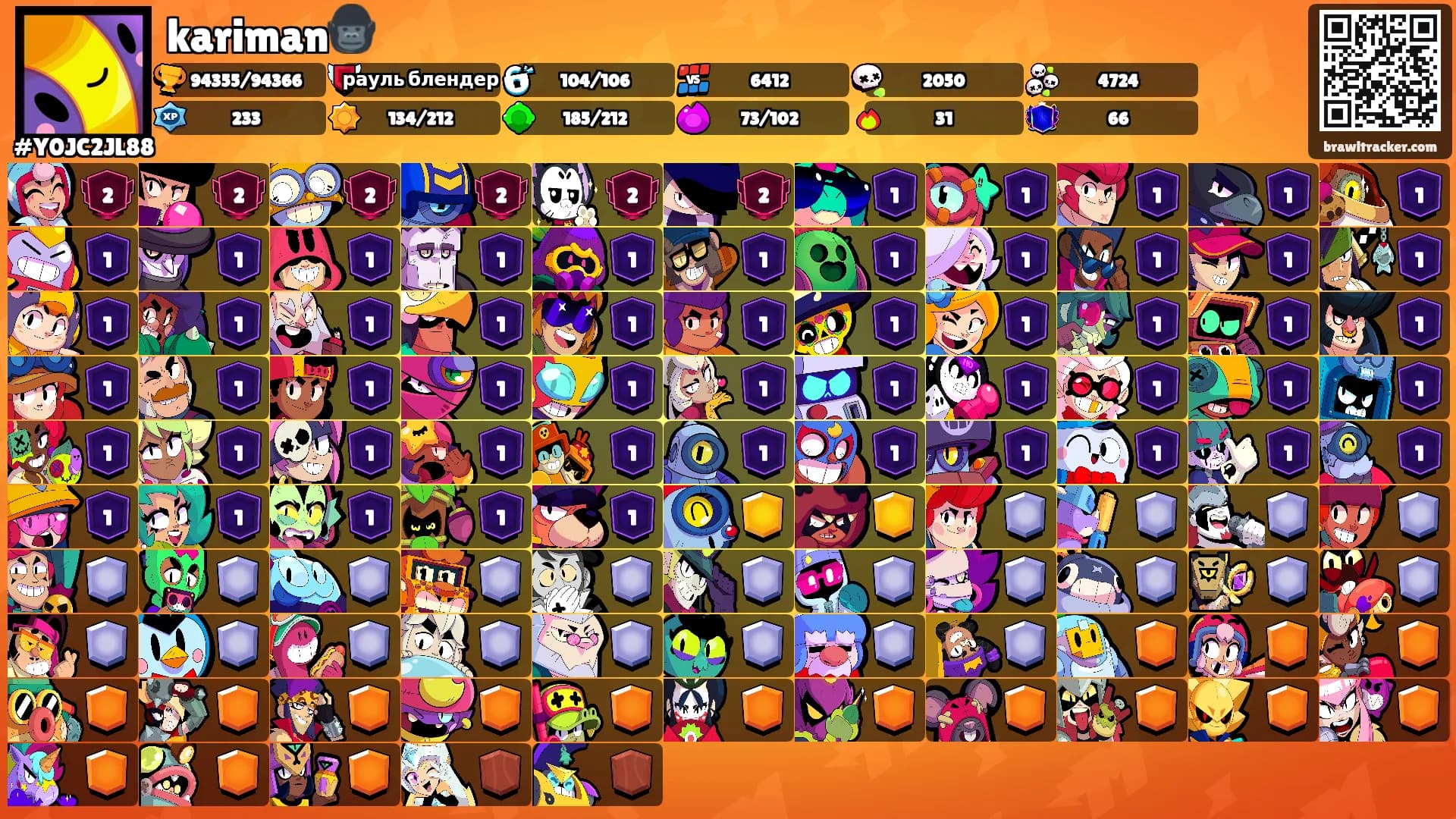kariman🦍's Ranks