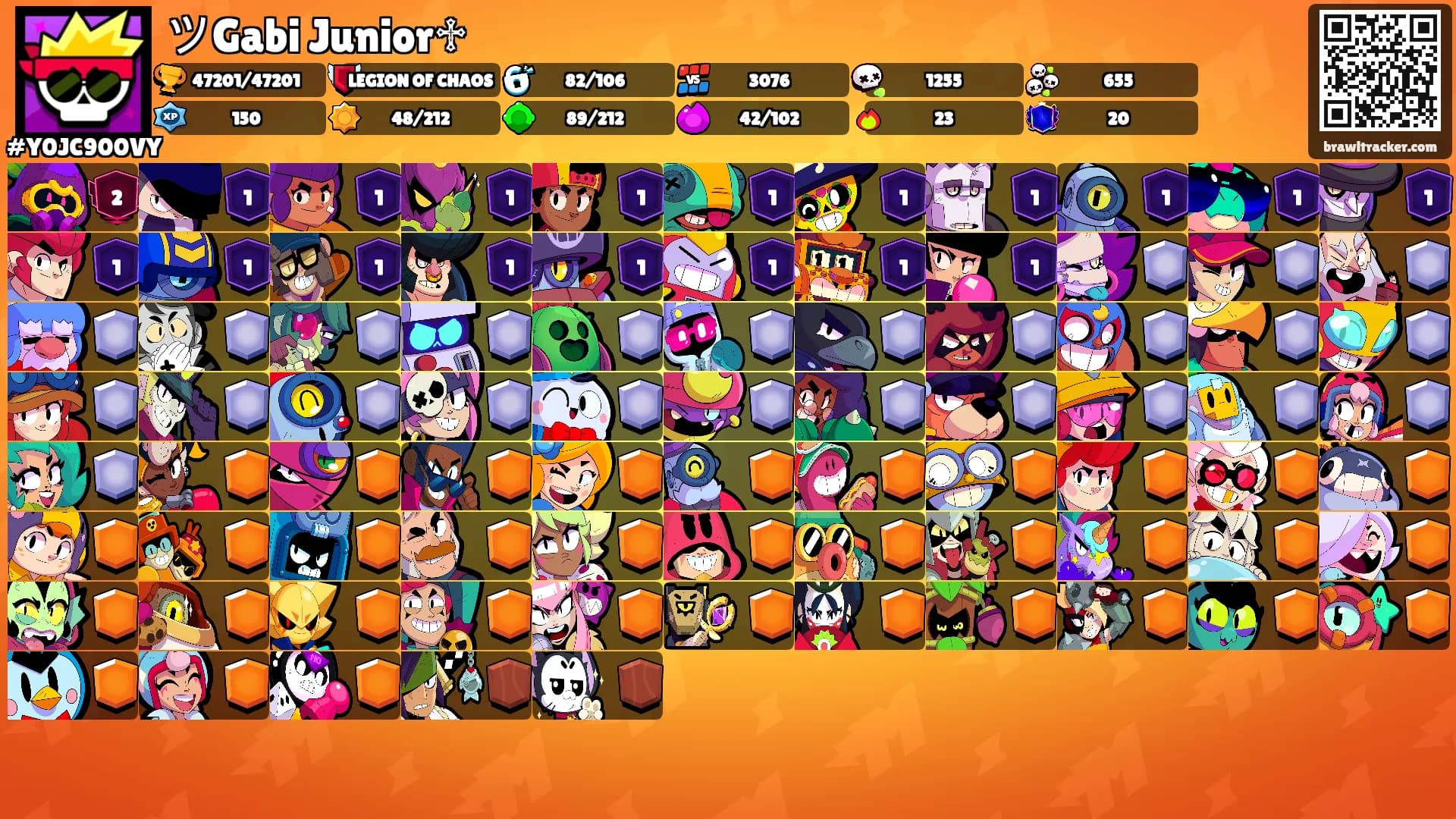 ツGabi Junior♱'s Ranks