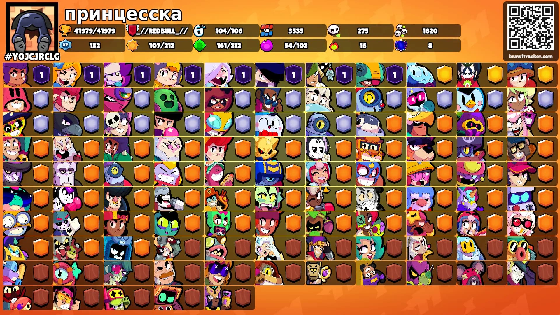 принцесска's Ranks