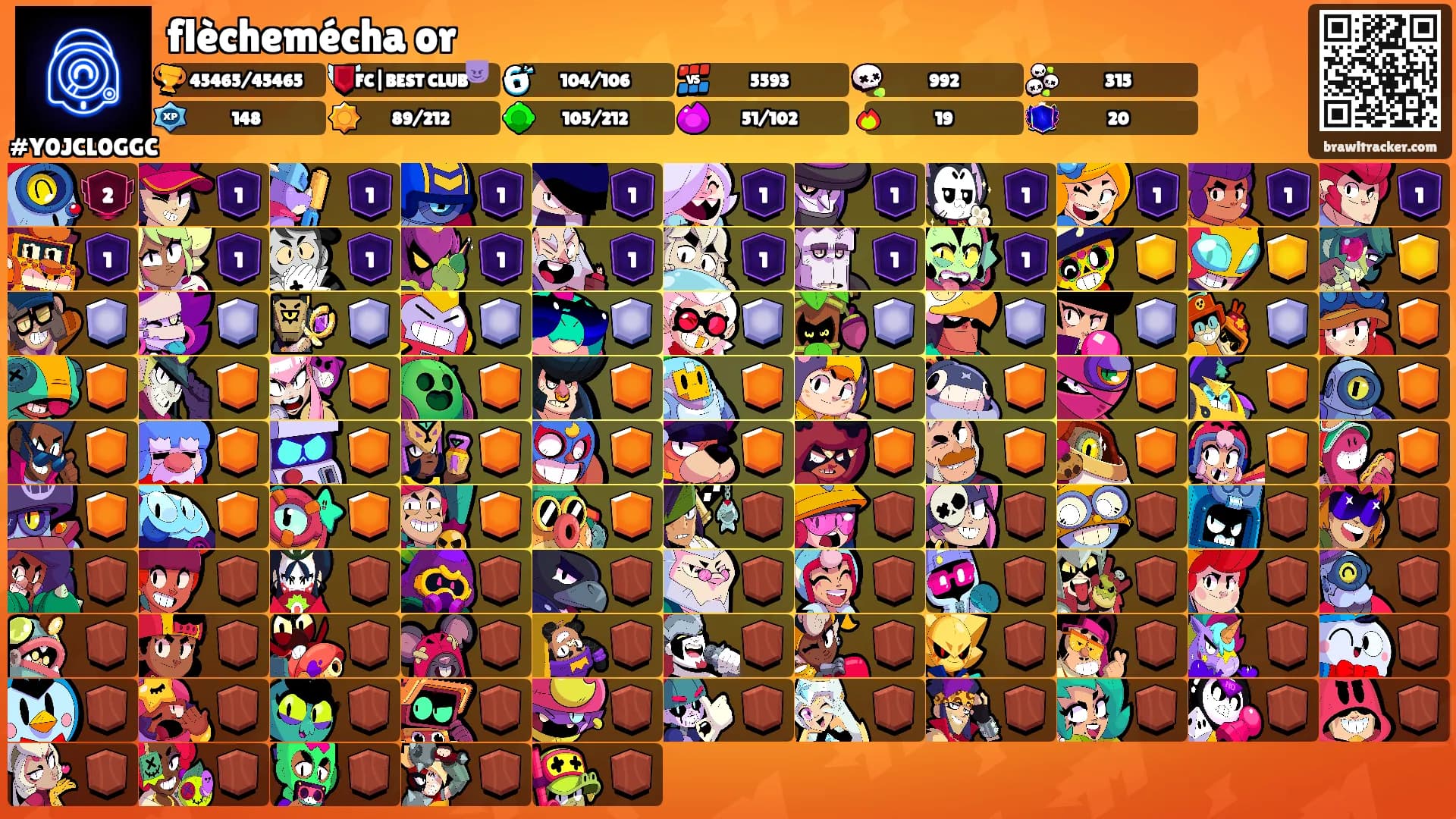 flèchemécha or's Ranks