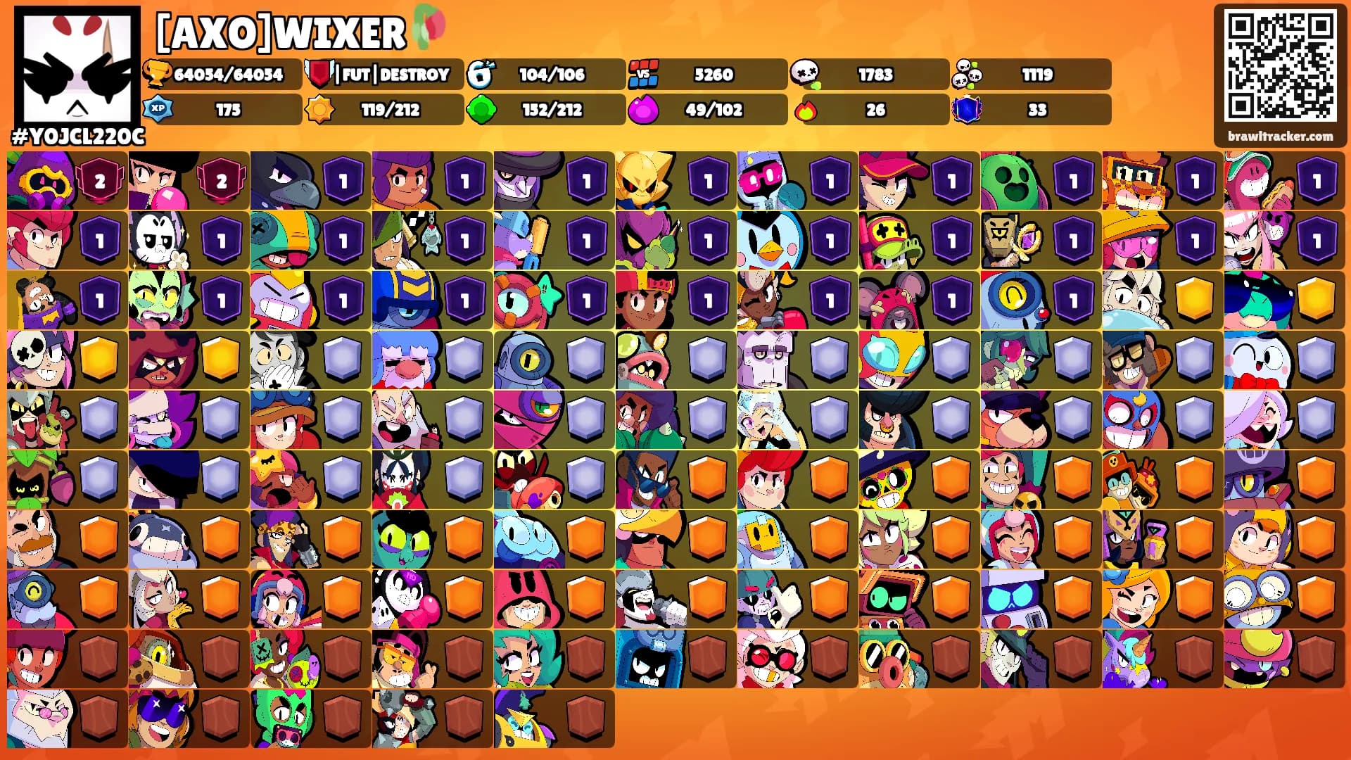 [AXO]WIXER🥀's Ranks