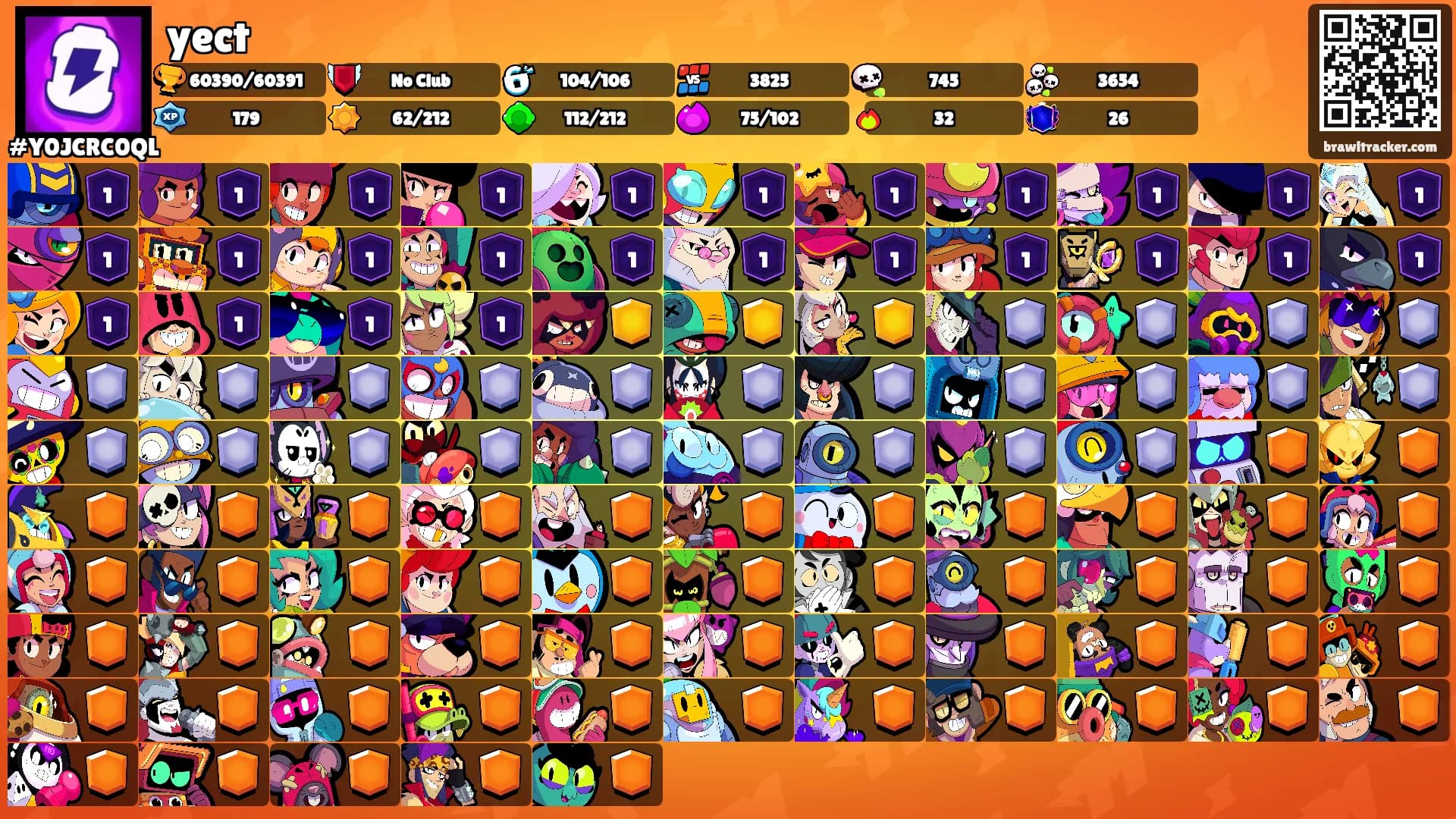 yect's Ranks