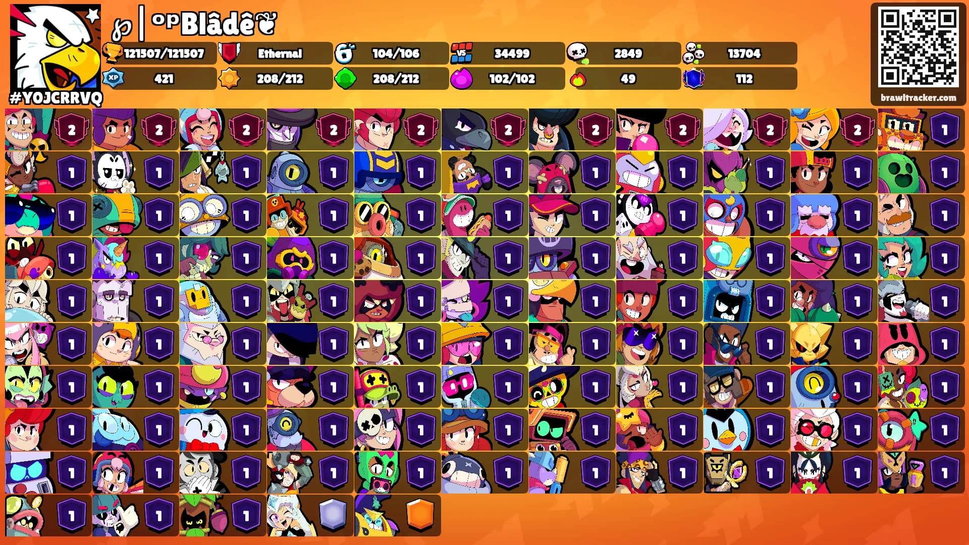 ℘|ᵒᵖBlâdê❦'s Ranks