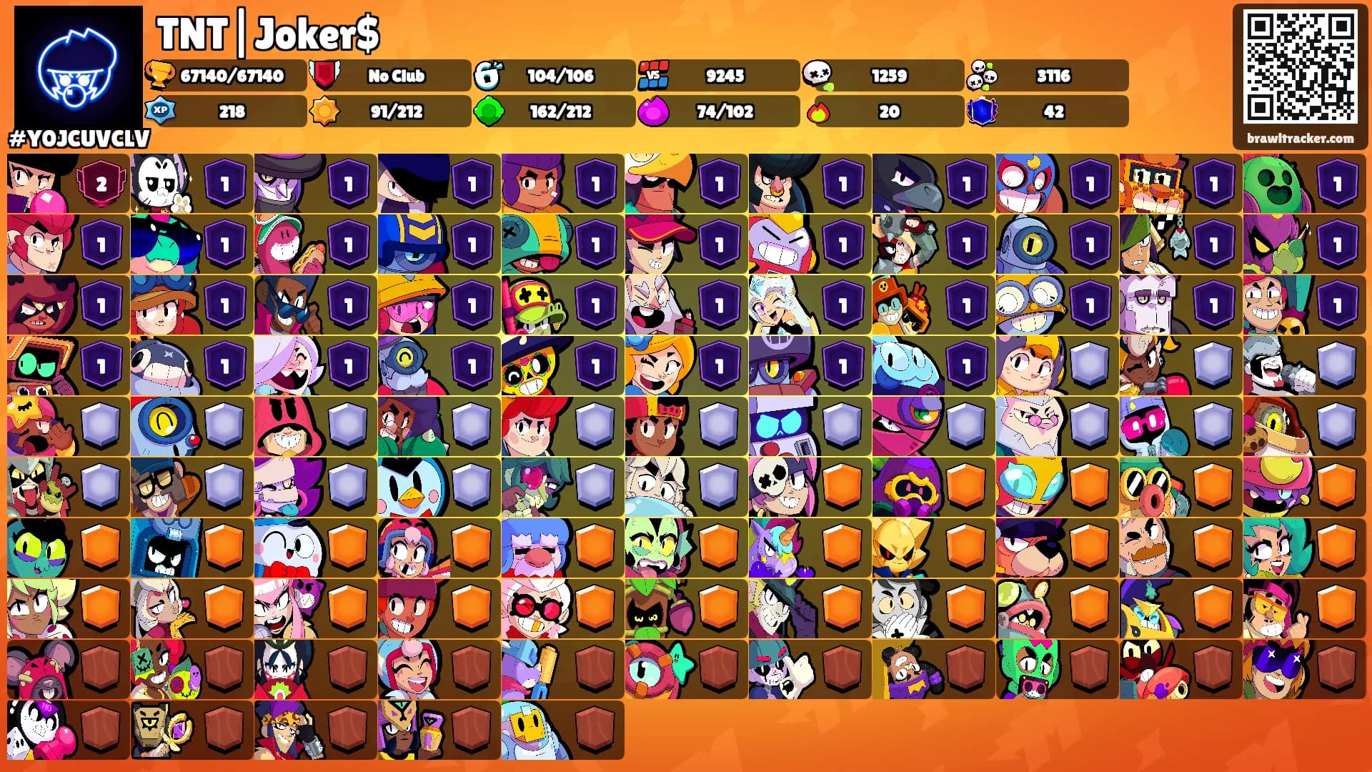 TNT|Joker$'s Ranks