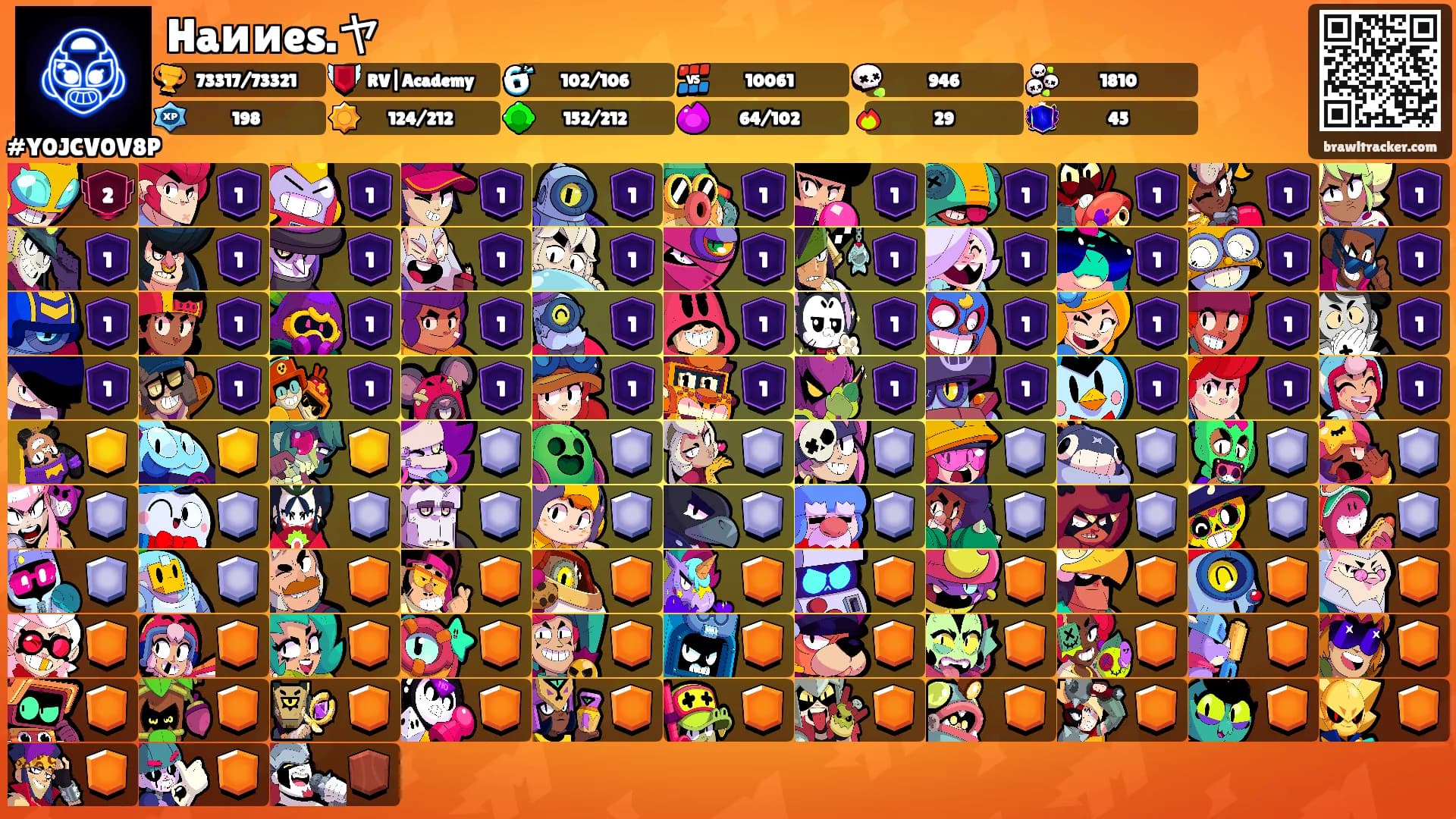 Haииes.ヤ's Ranks