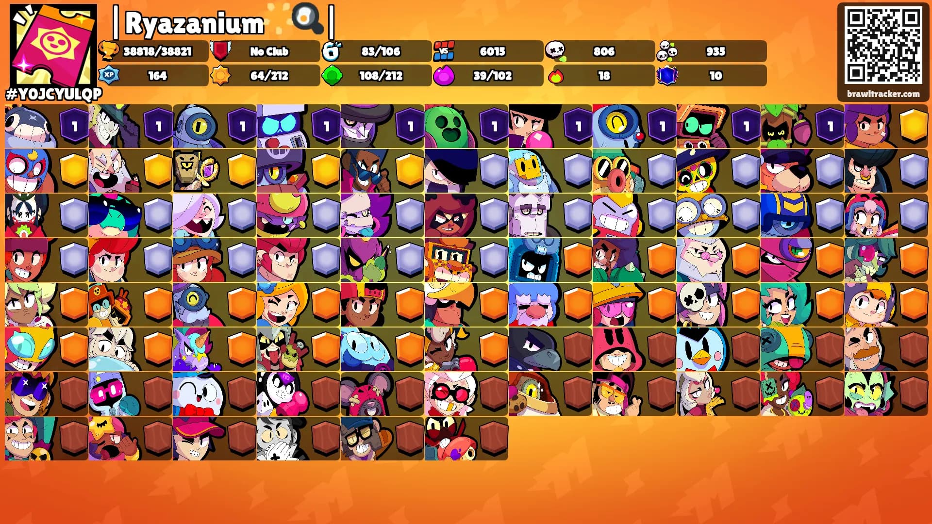 |Ryazanium🌟🍳|'s Ranks