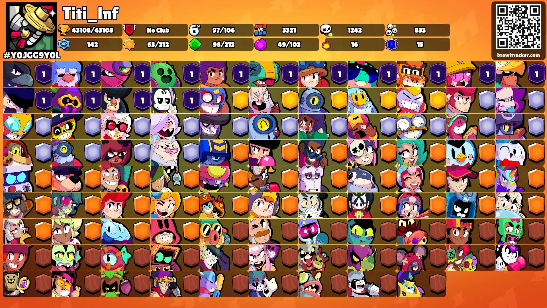 Titi_lnf's Ranks
