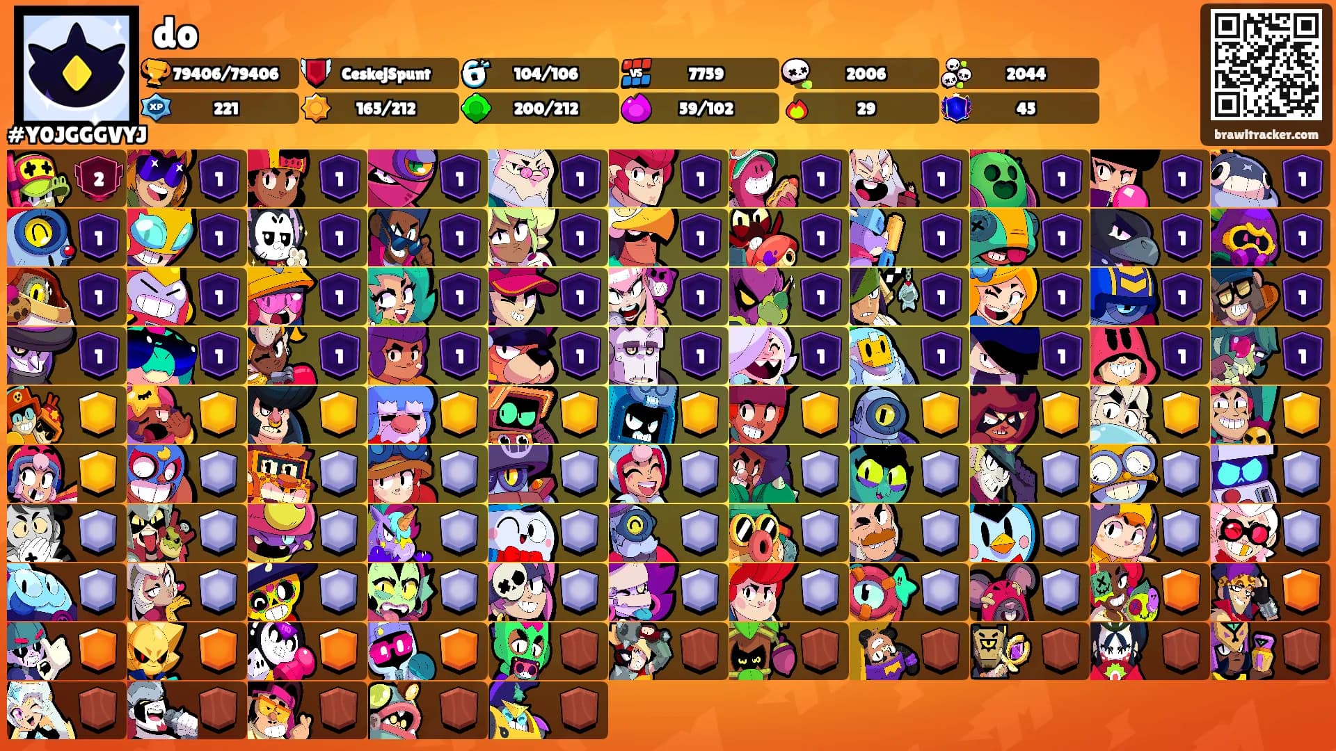 do's Ranks