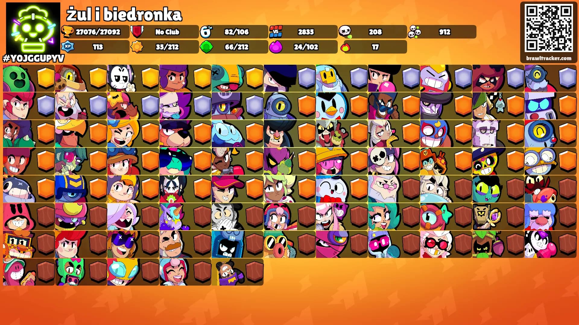 żul i biedronka's Ranks