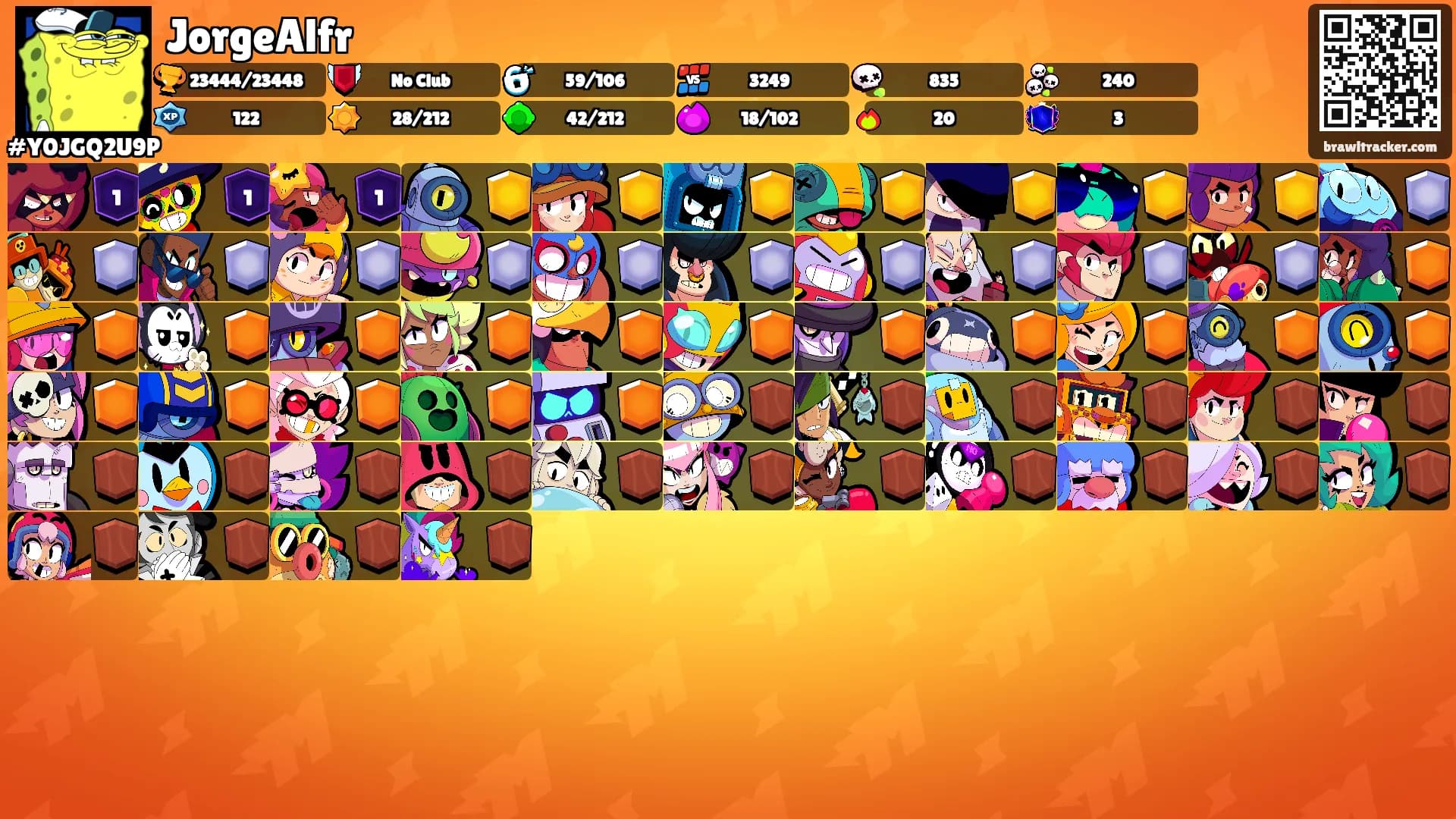 JorgeAlfr's Ranks