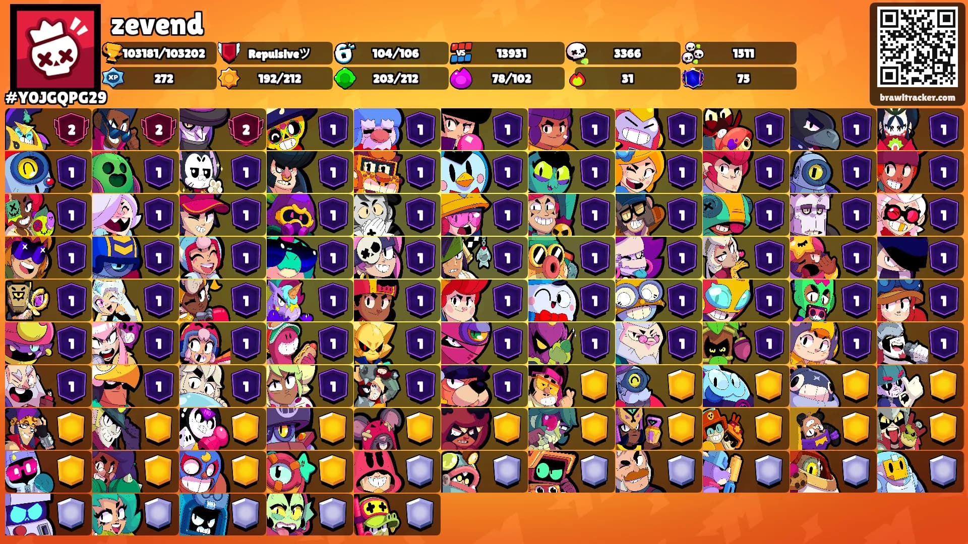 zevend's Ranks