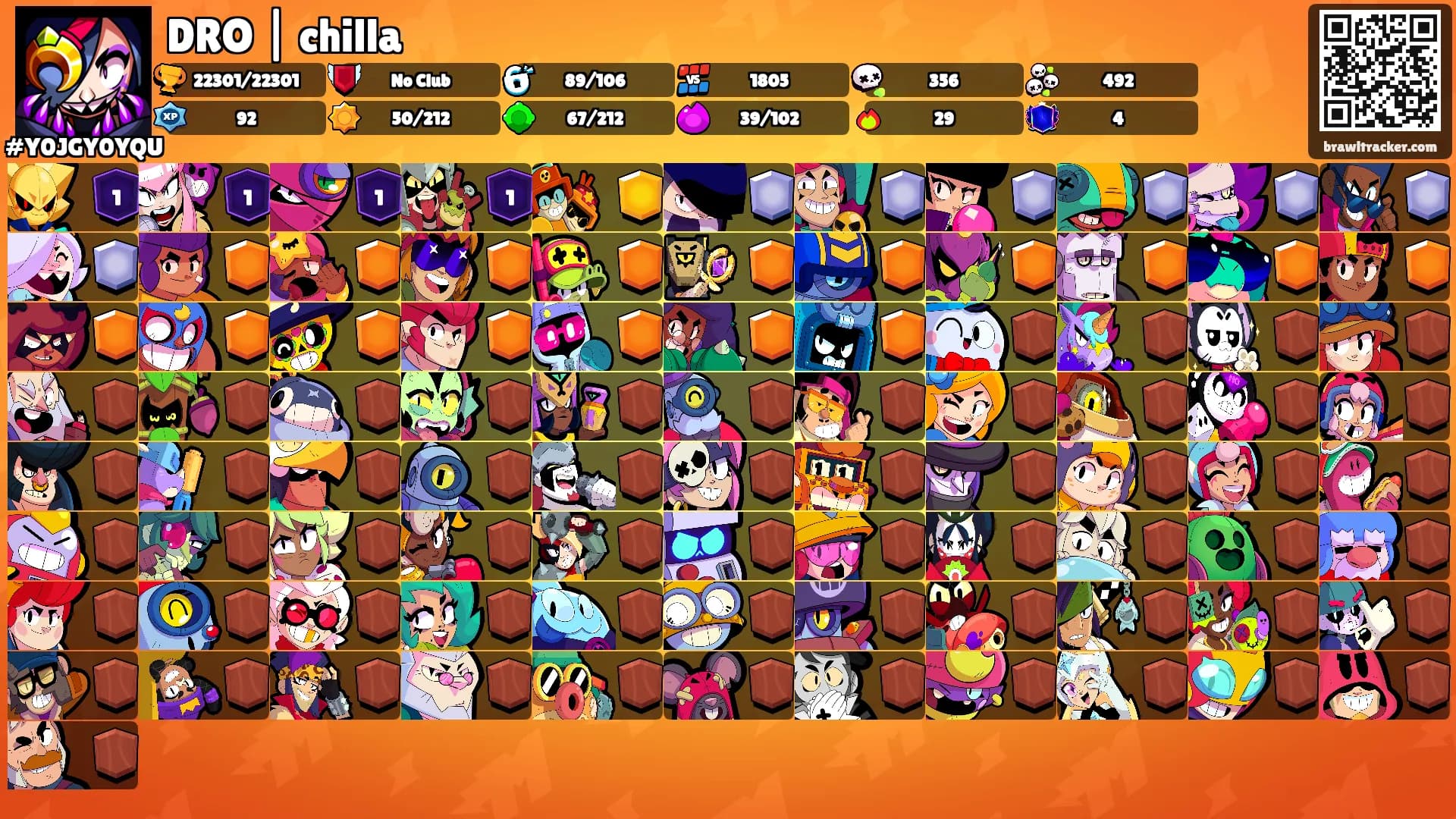 DRO | chilla's Ranks