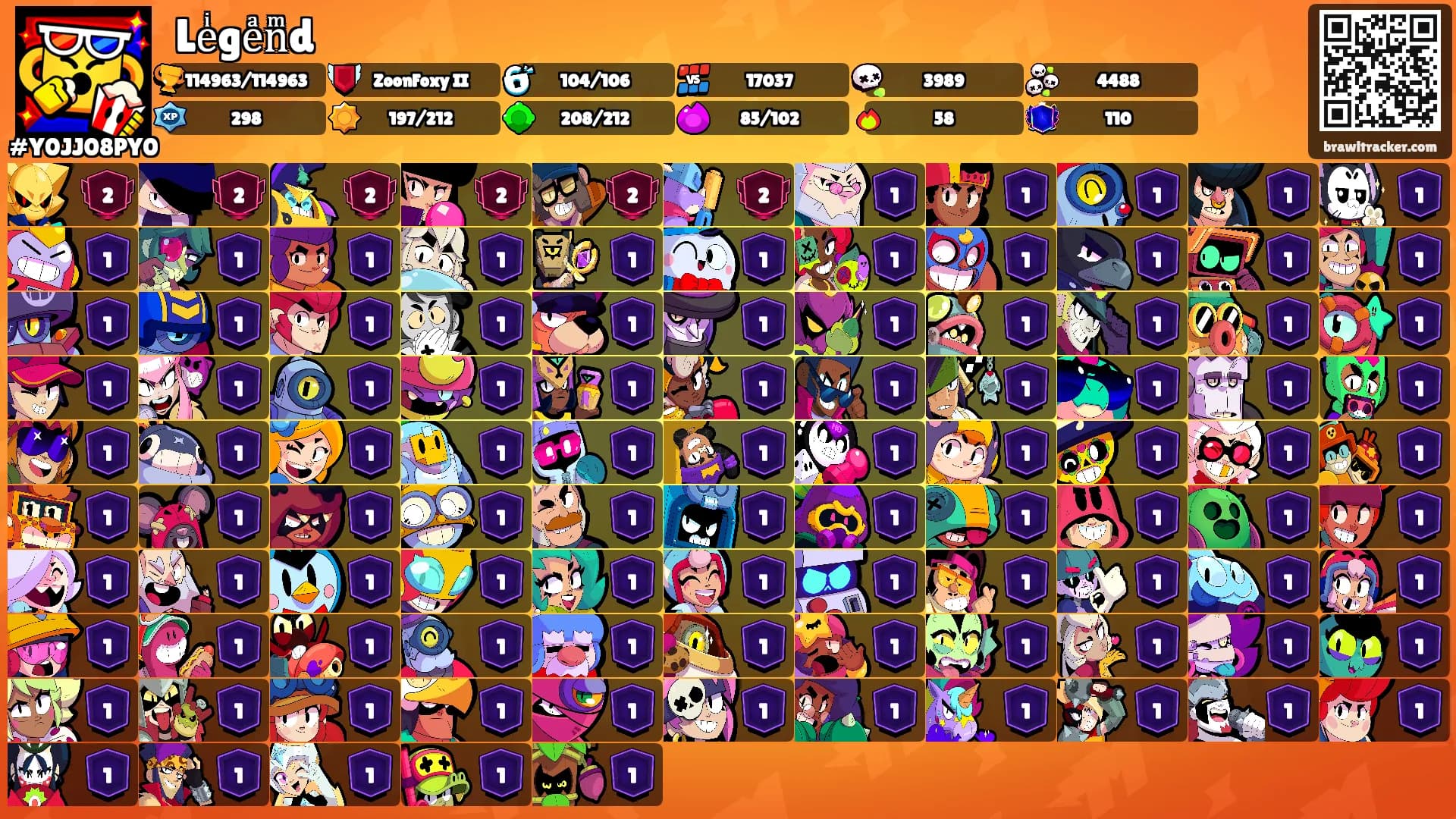 ꧁Leͥgeͣnͫd꧂'s Ranks