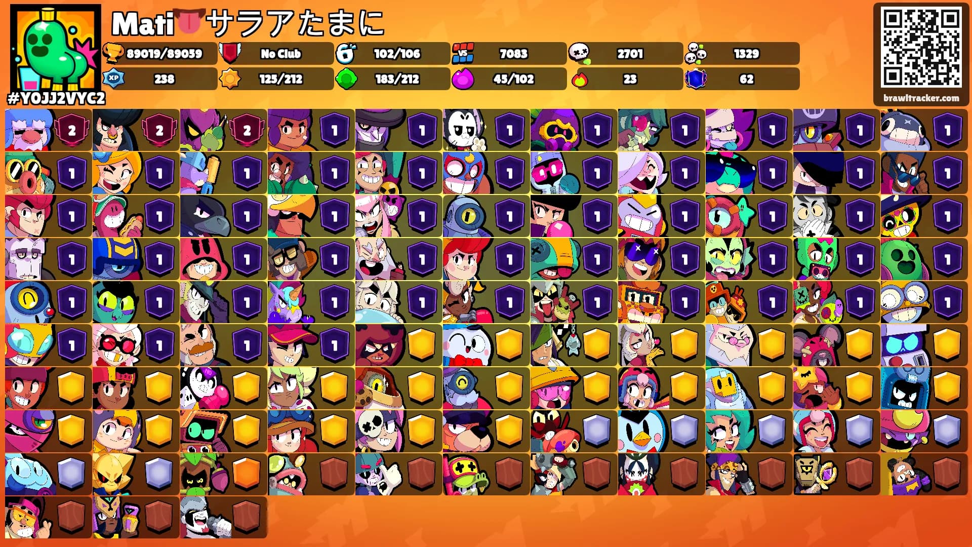 Mati👅サラアたまに's Ranks