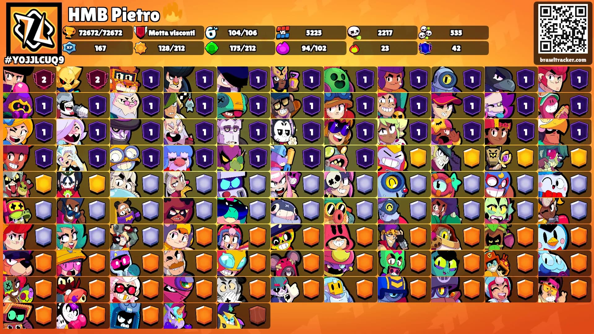 HMB Pietro 🔥's Ranks
