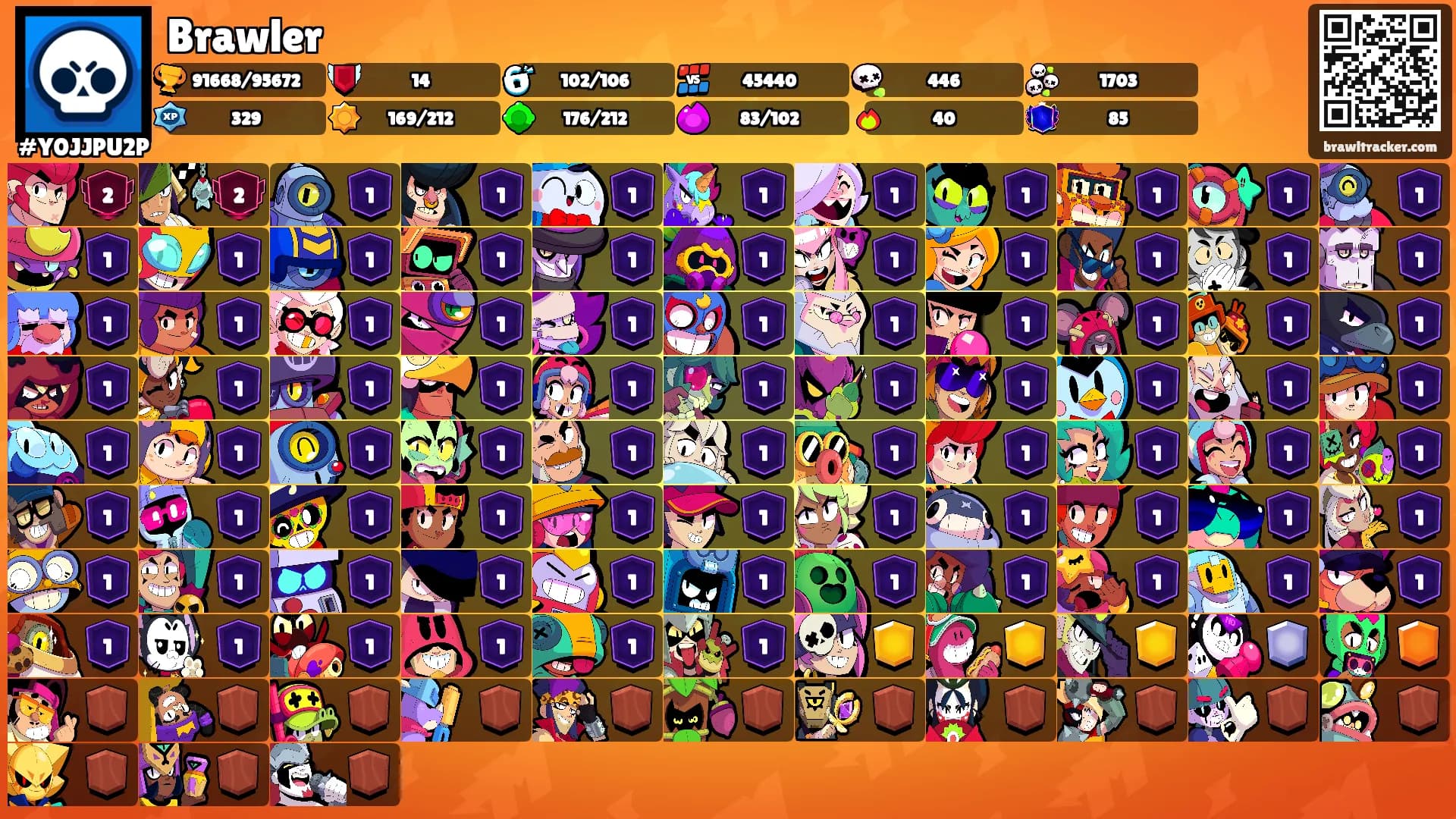 Brawler's Ranks