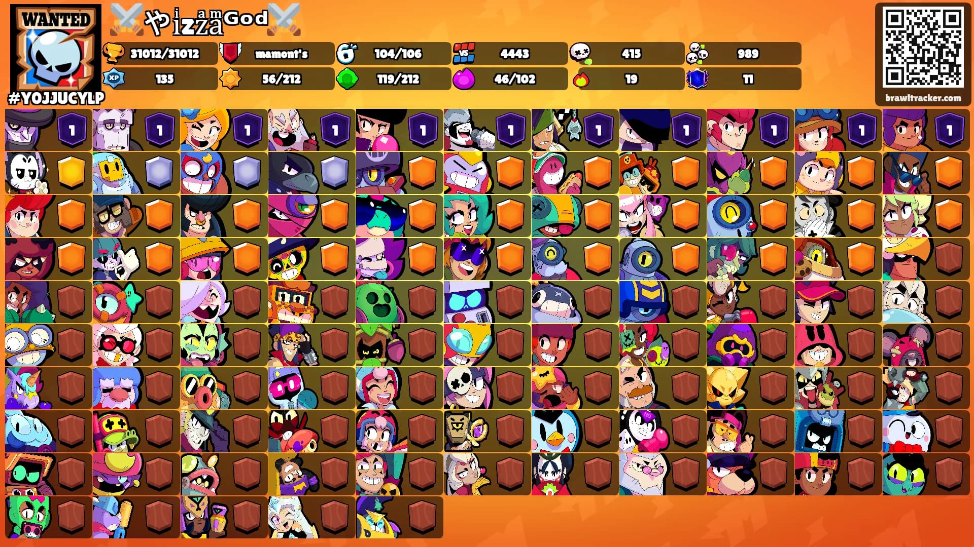 ⚔️やiͥzzͣaͫᴳᵒᵈ⚔️'s Ranks