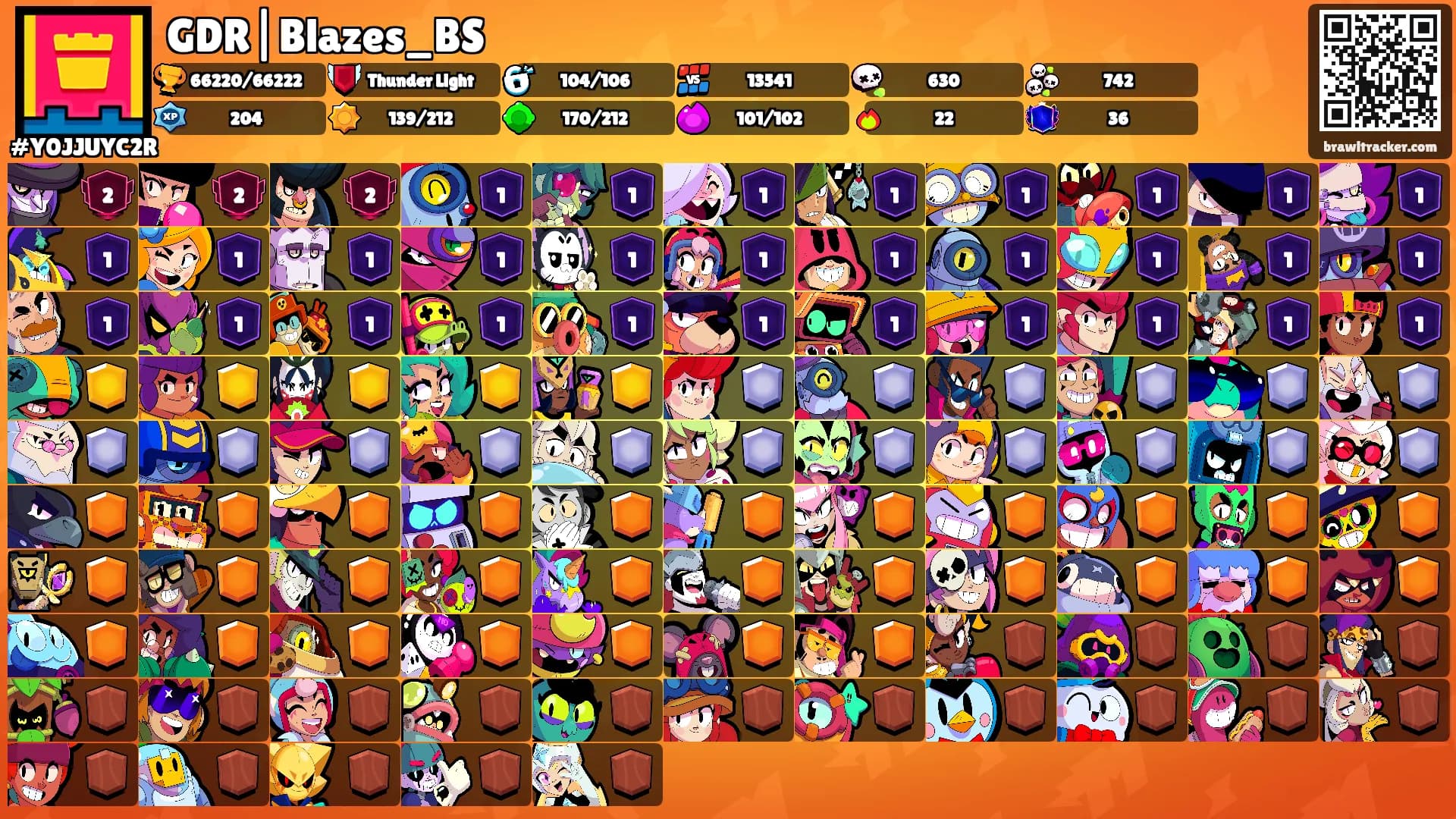GDR|Blazes_BS's Ranks