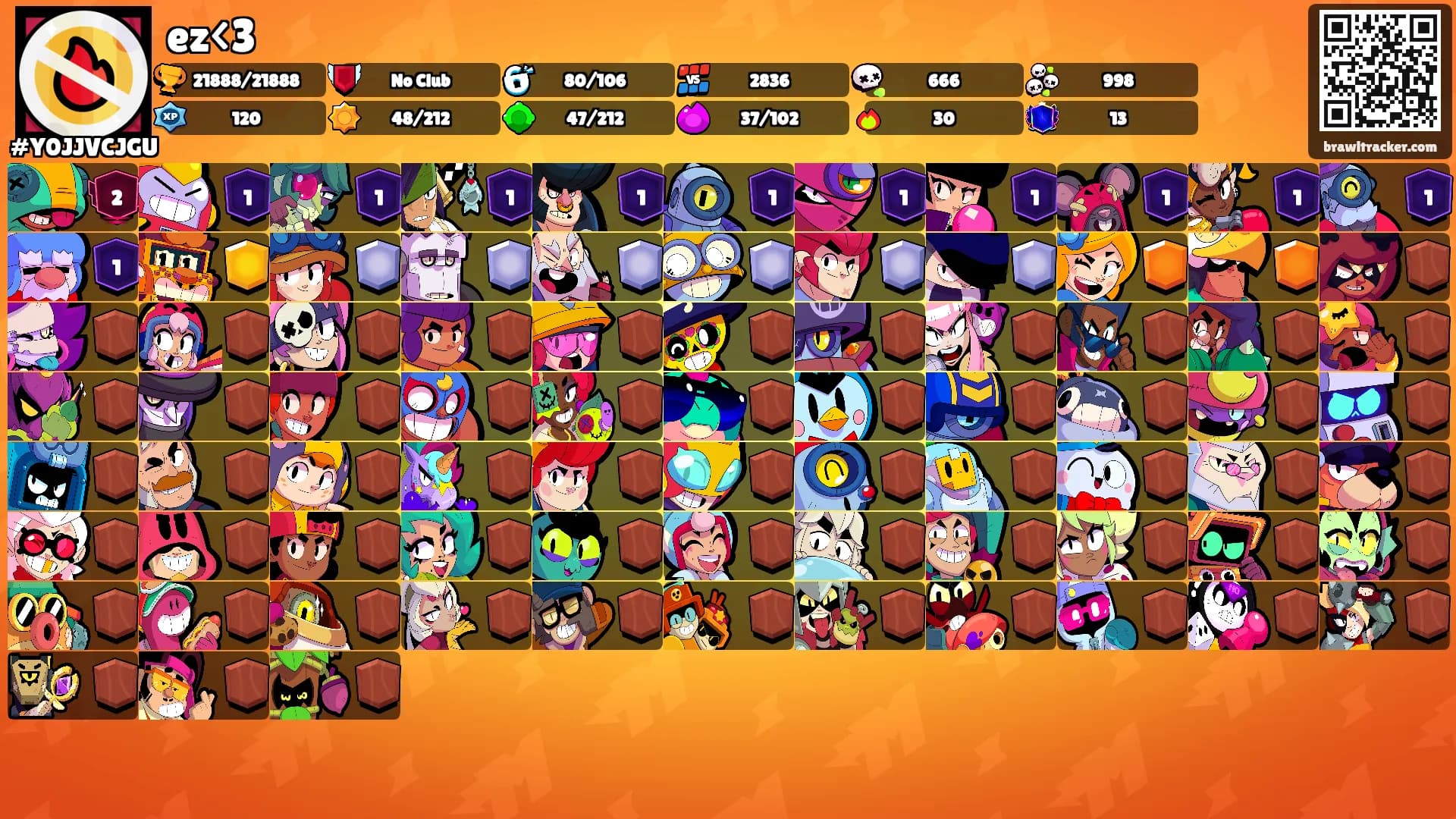 ez<3's Ranks