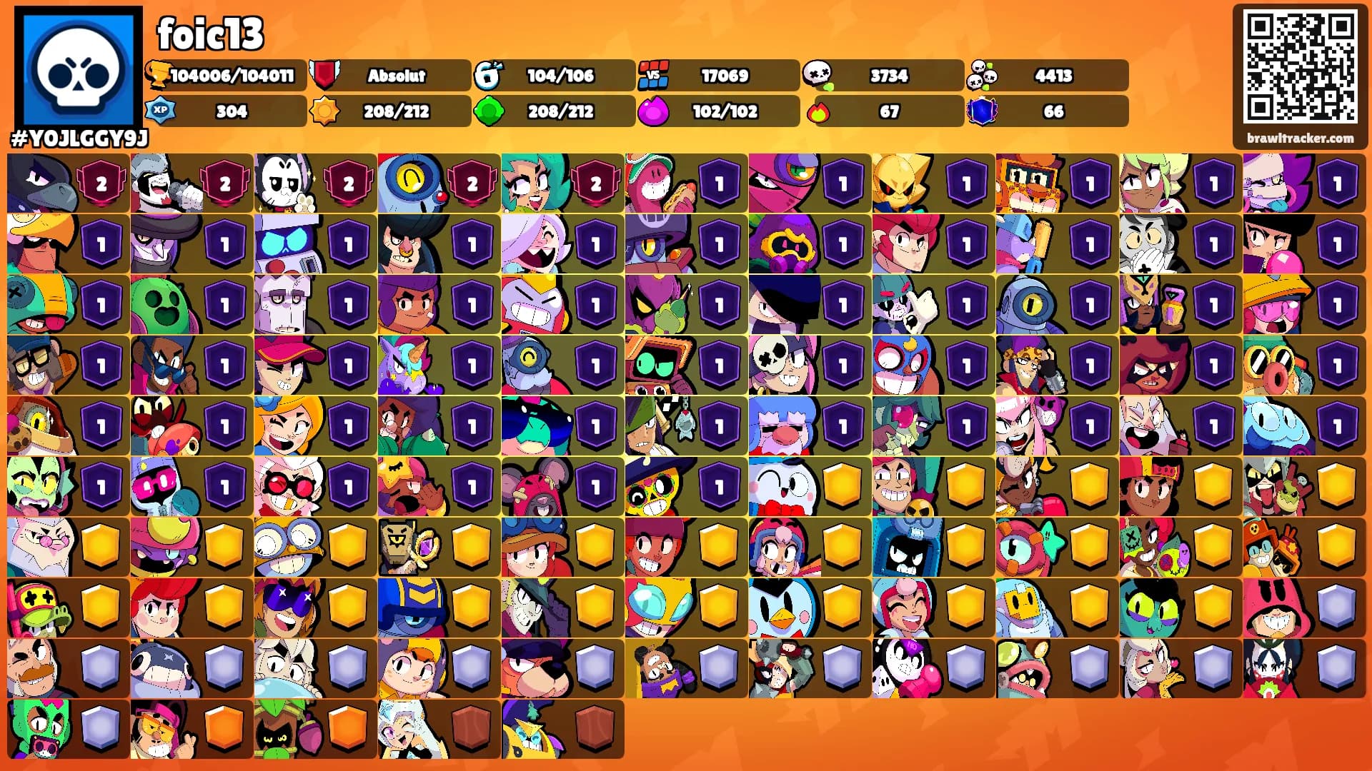 foic13's Ranks