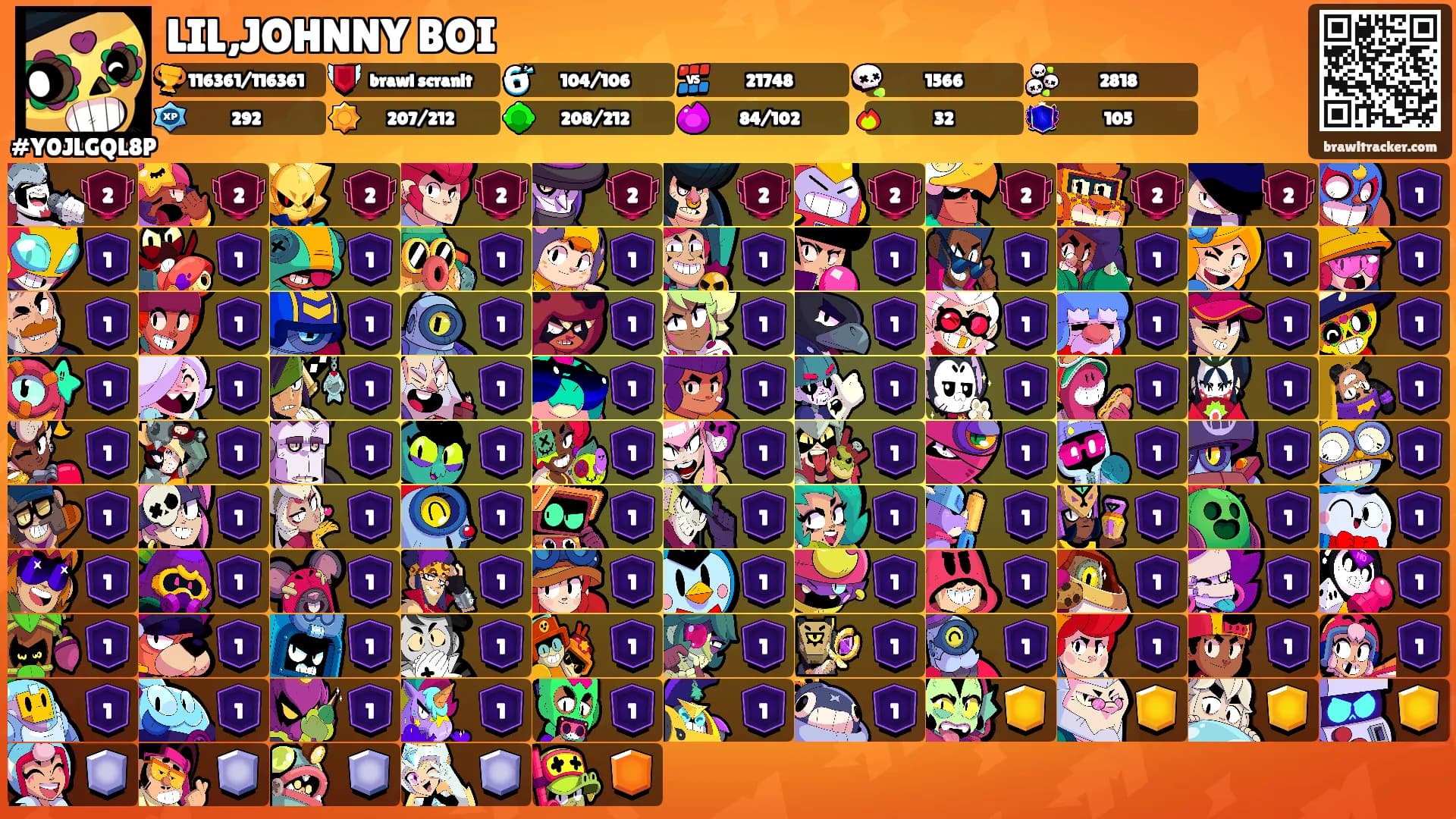 LIL,JOHNNY BOI's Ranks