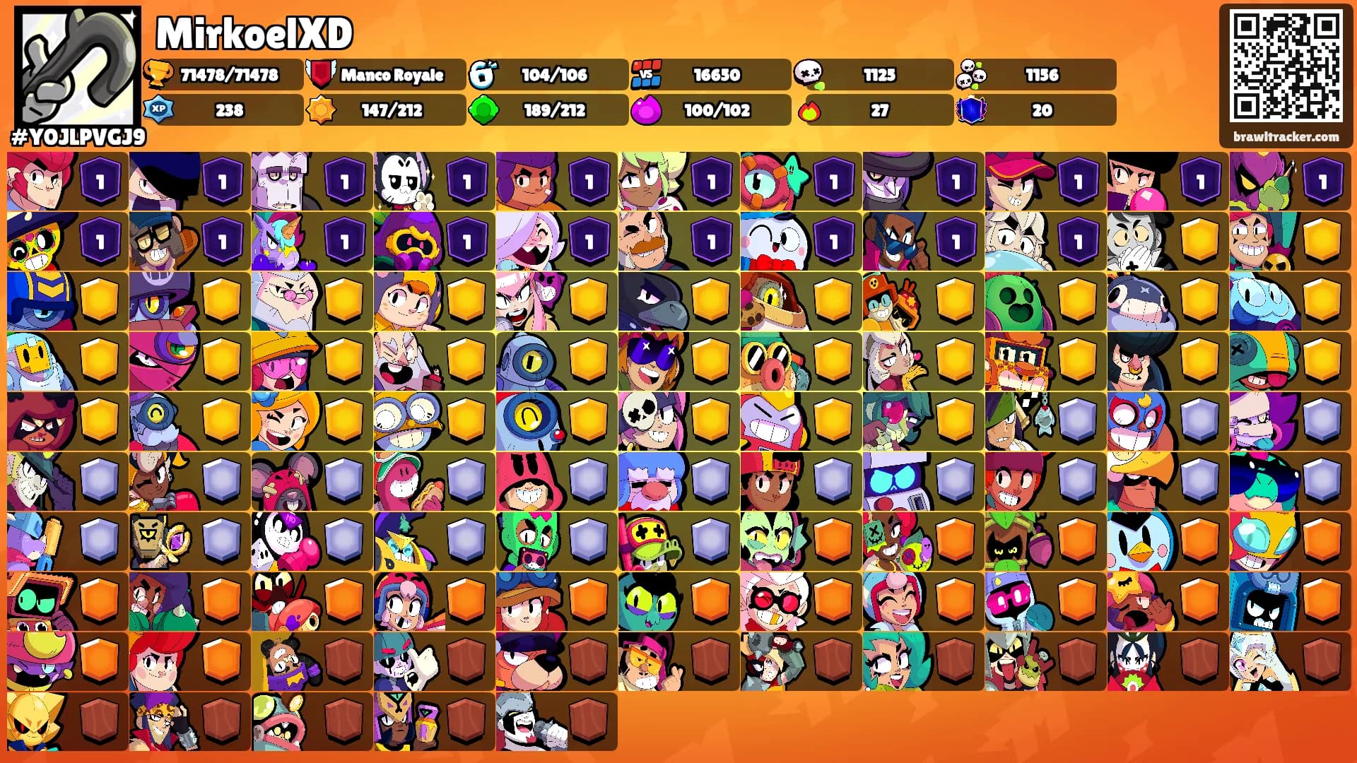 MirkoelXD's Ranks