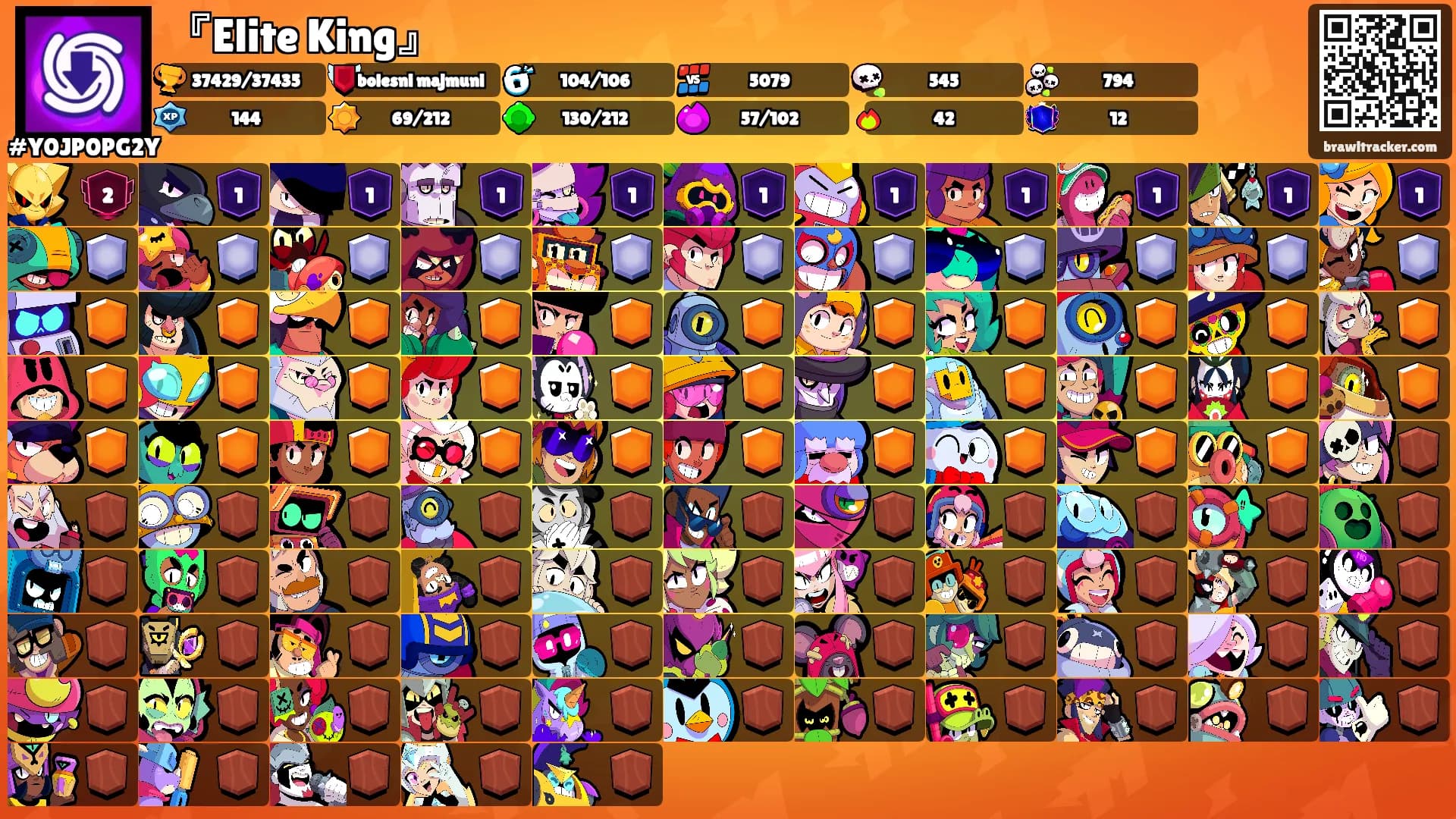 『Elite King』's Ranks