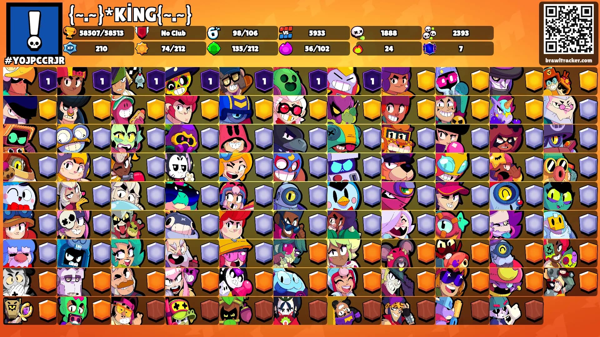 {~.~}*KİNG{~.~}'s Ranks
