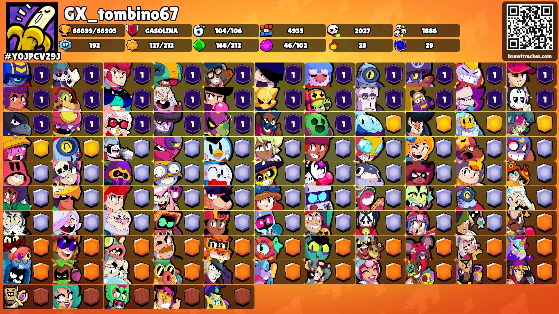 GX_tombino67's Ranks