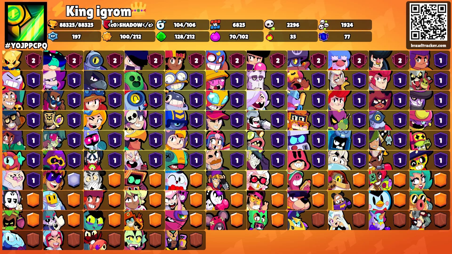 ⚡️King igrom👑〽's Ranks