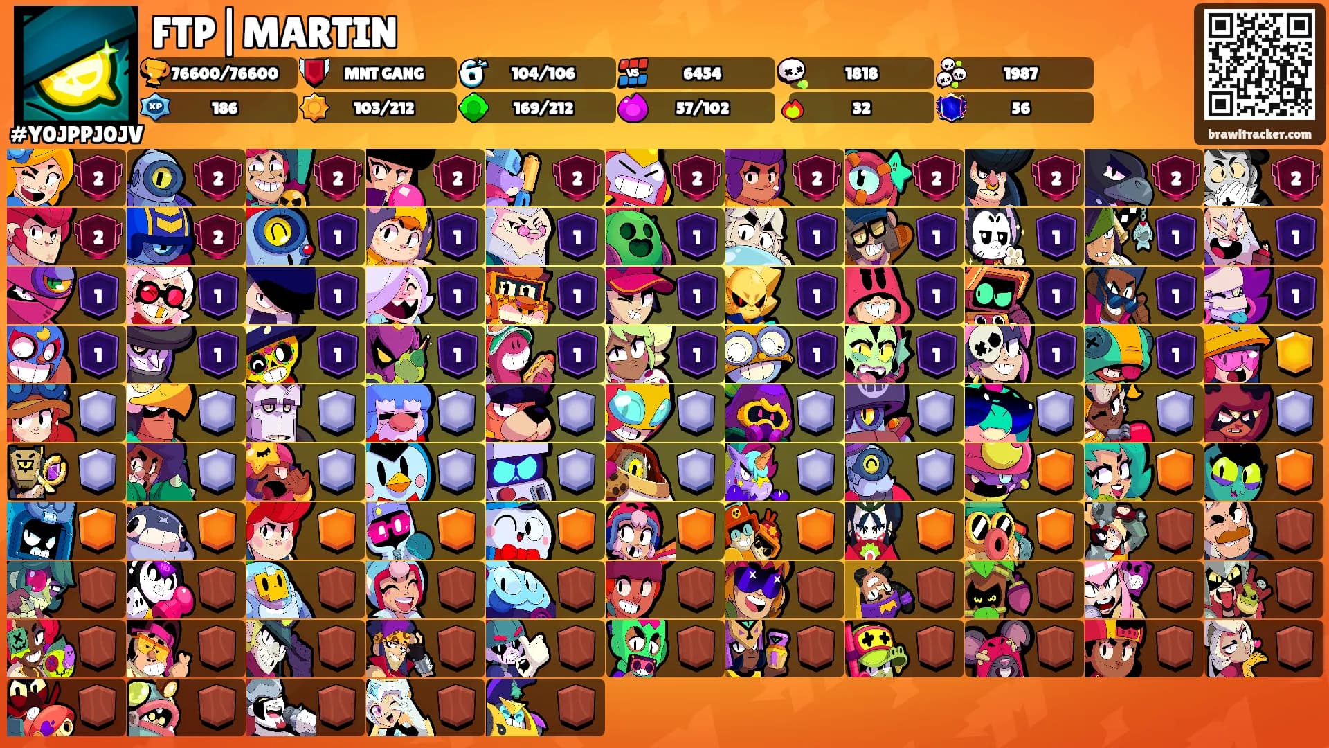 FTP|MARTIN's Ranks