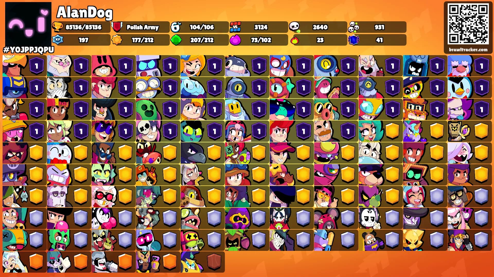 AlanDog's Ranks