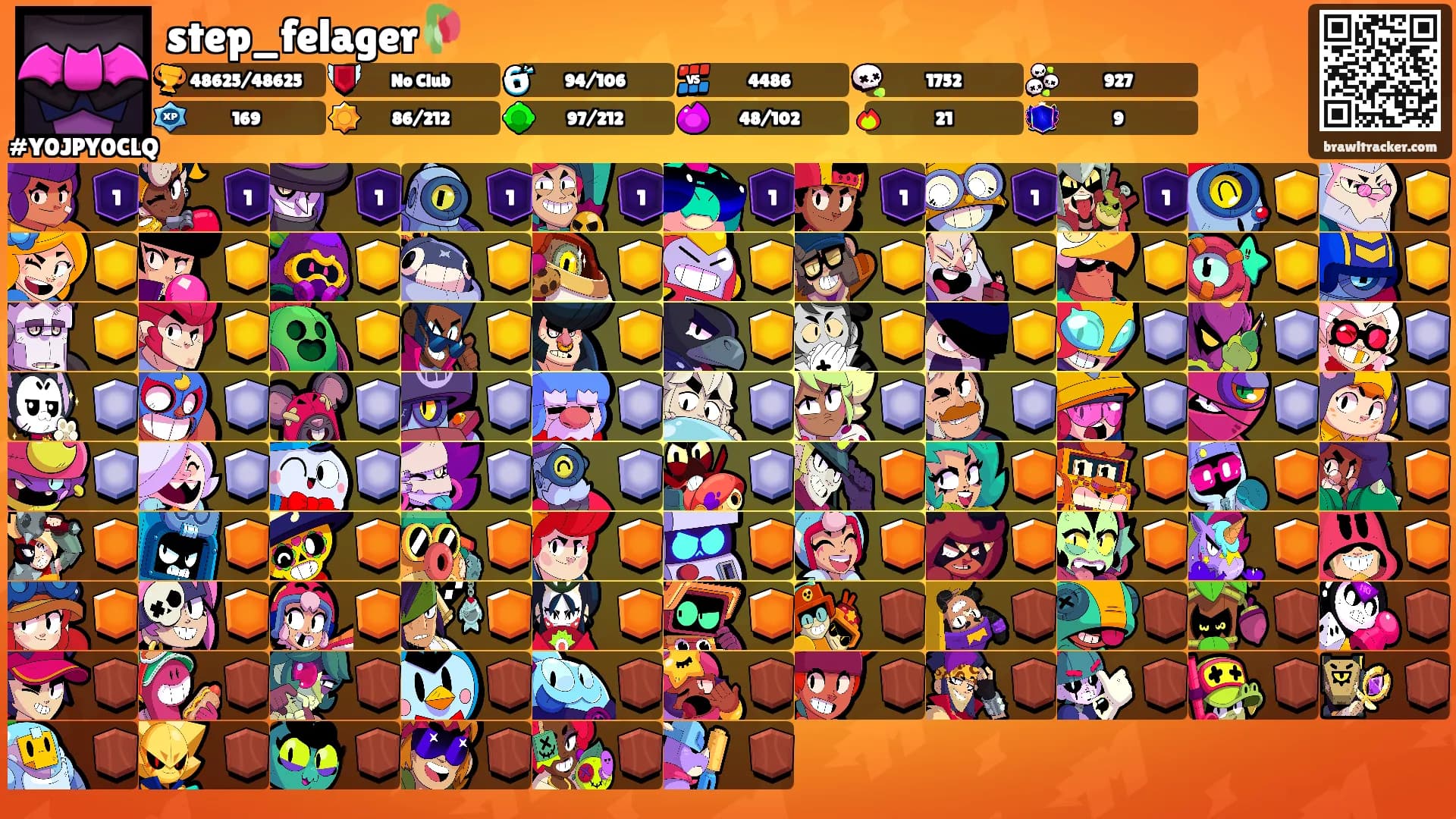 step_felager🥀's Ranks