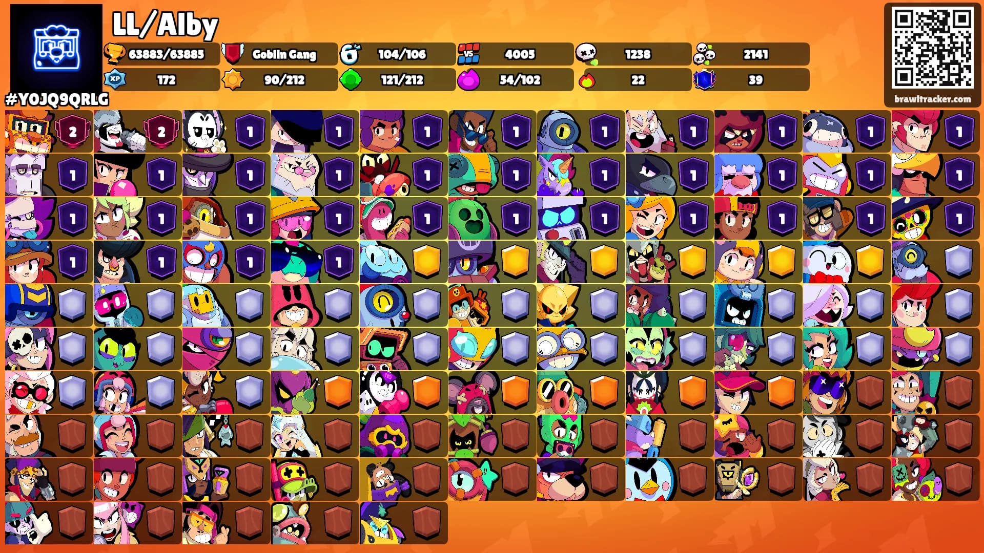 LL/Alby's Ranks