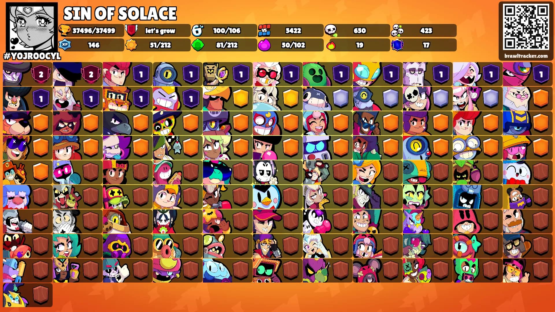 SIN OF SOLACE's Ranks