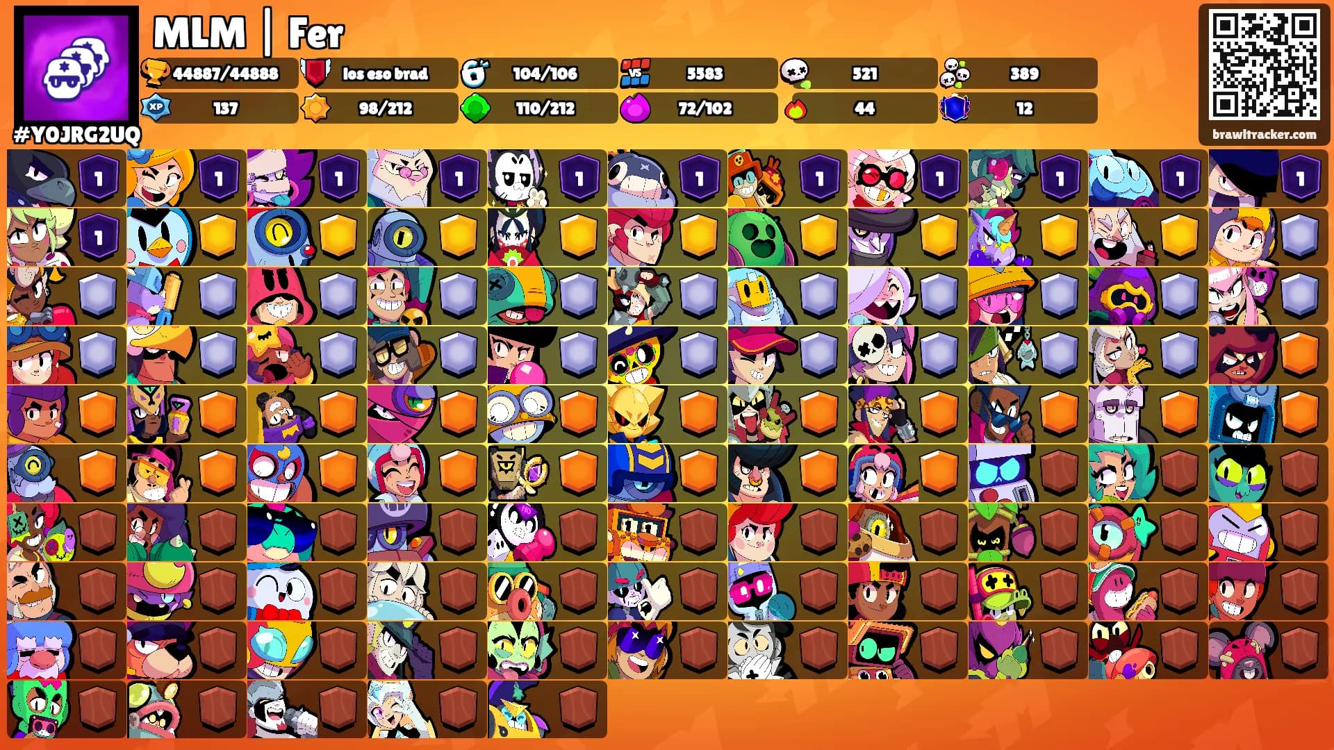 MLM | Fer's Ranks