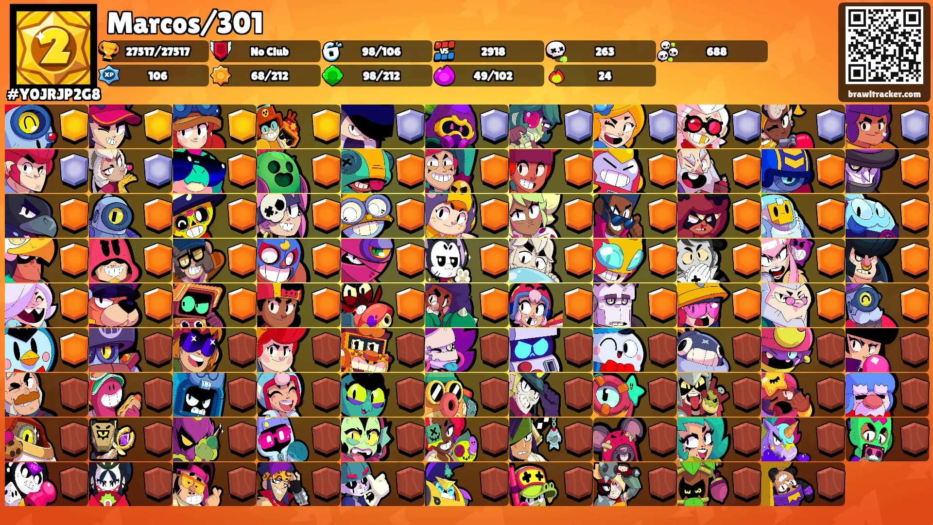 Marcos/301's Ranks