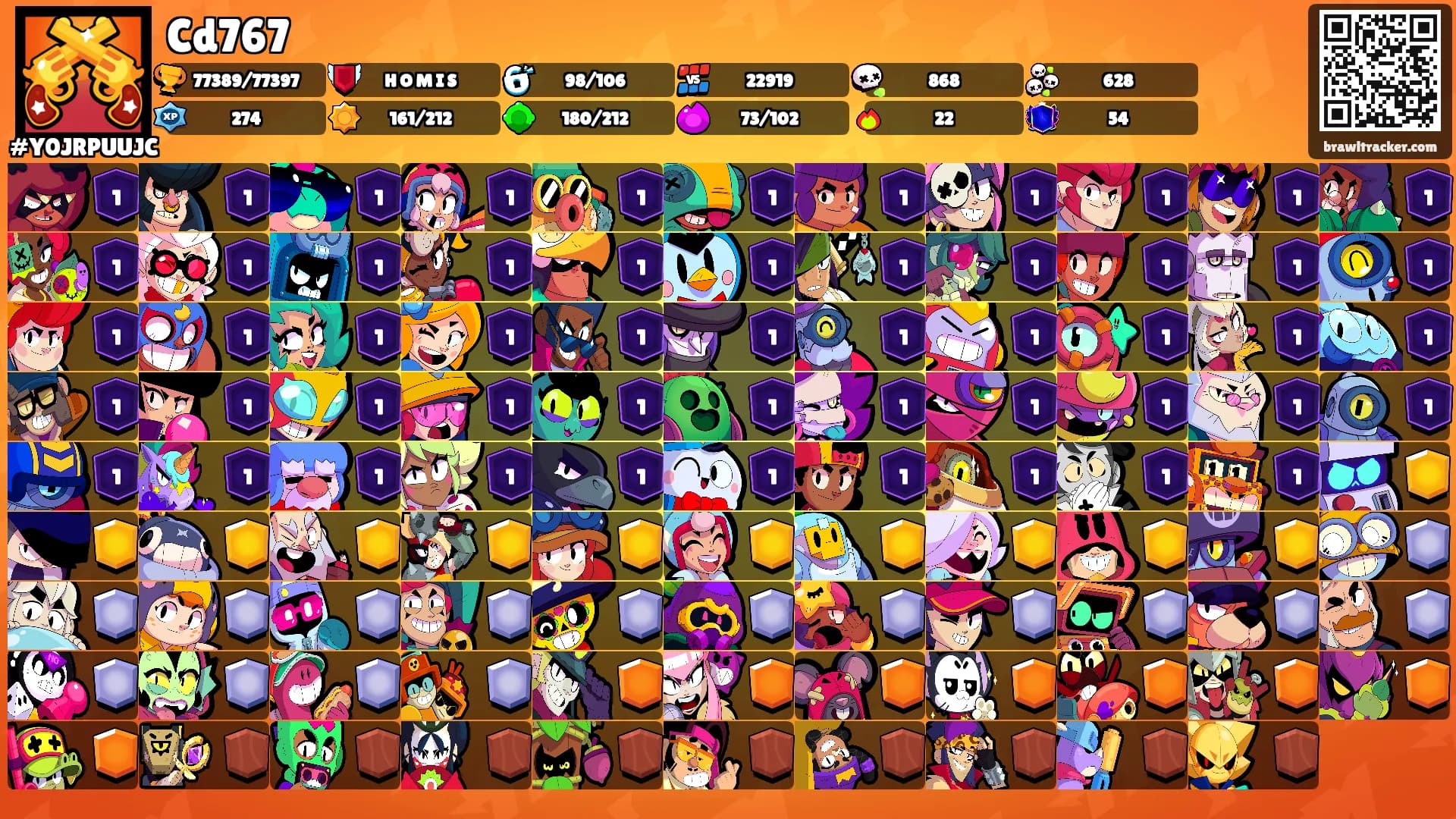Cd767's Ranks