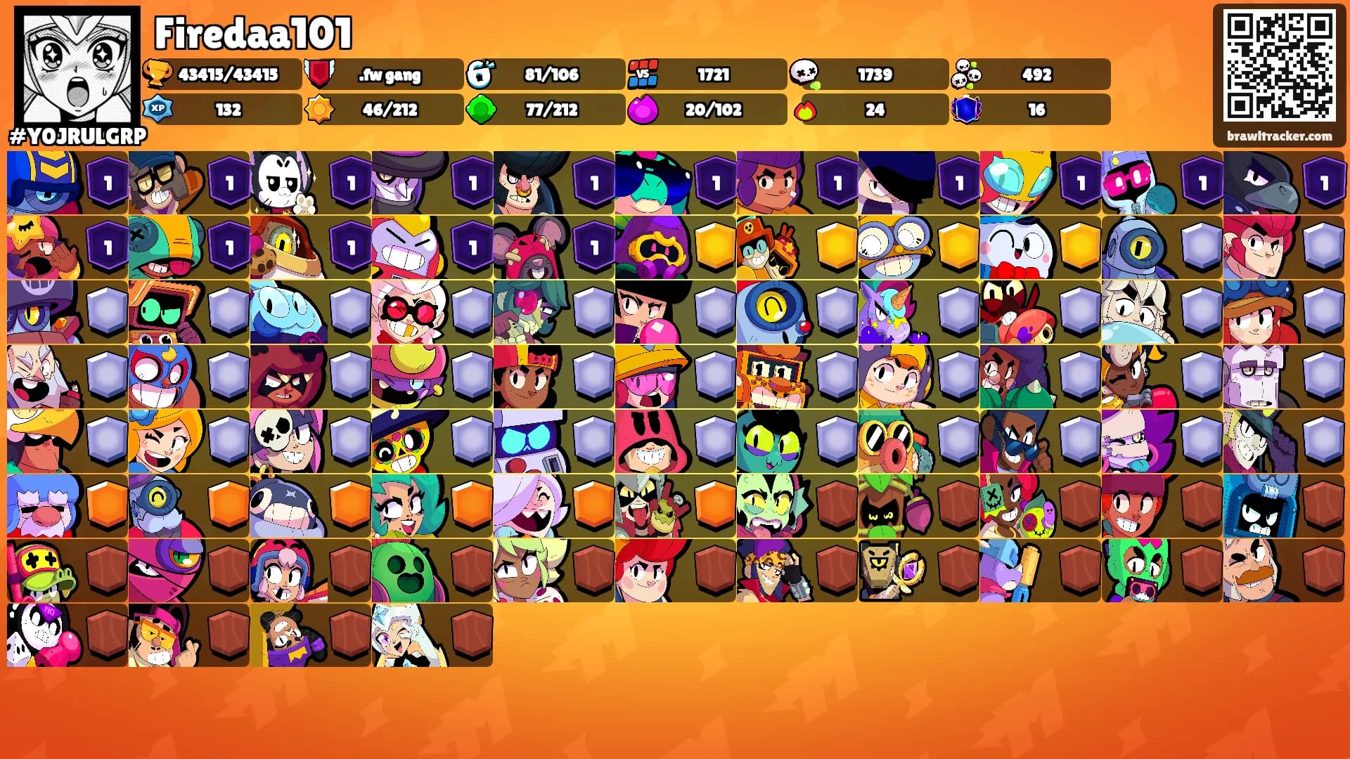 Firedaa101's Ranks