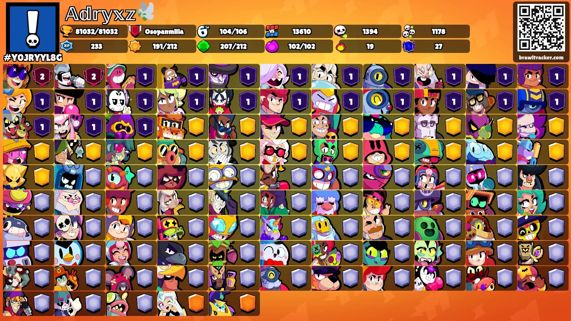𝔸𝕕𝕣𝕪𝕩𝕫🕊️'s Ranks