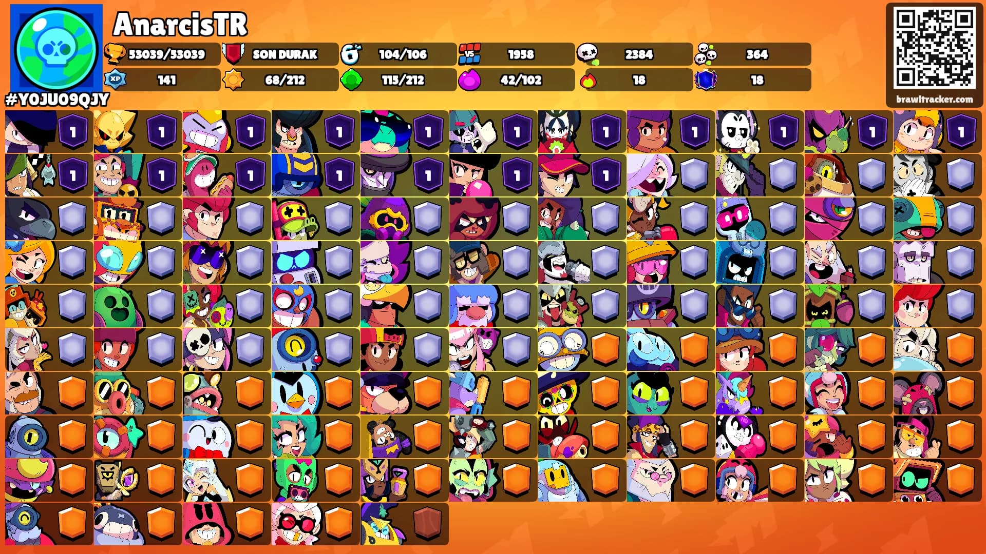 AnarcisTR's Ranks