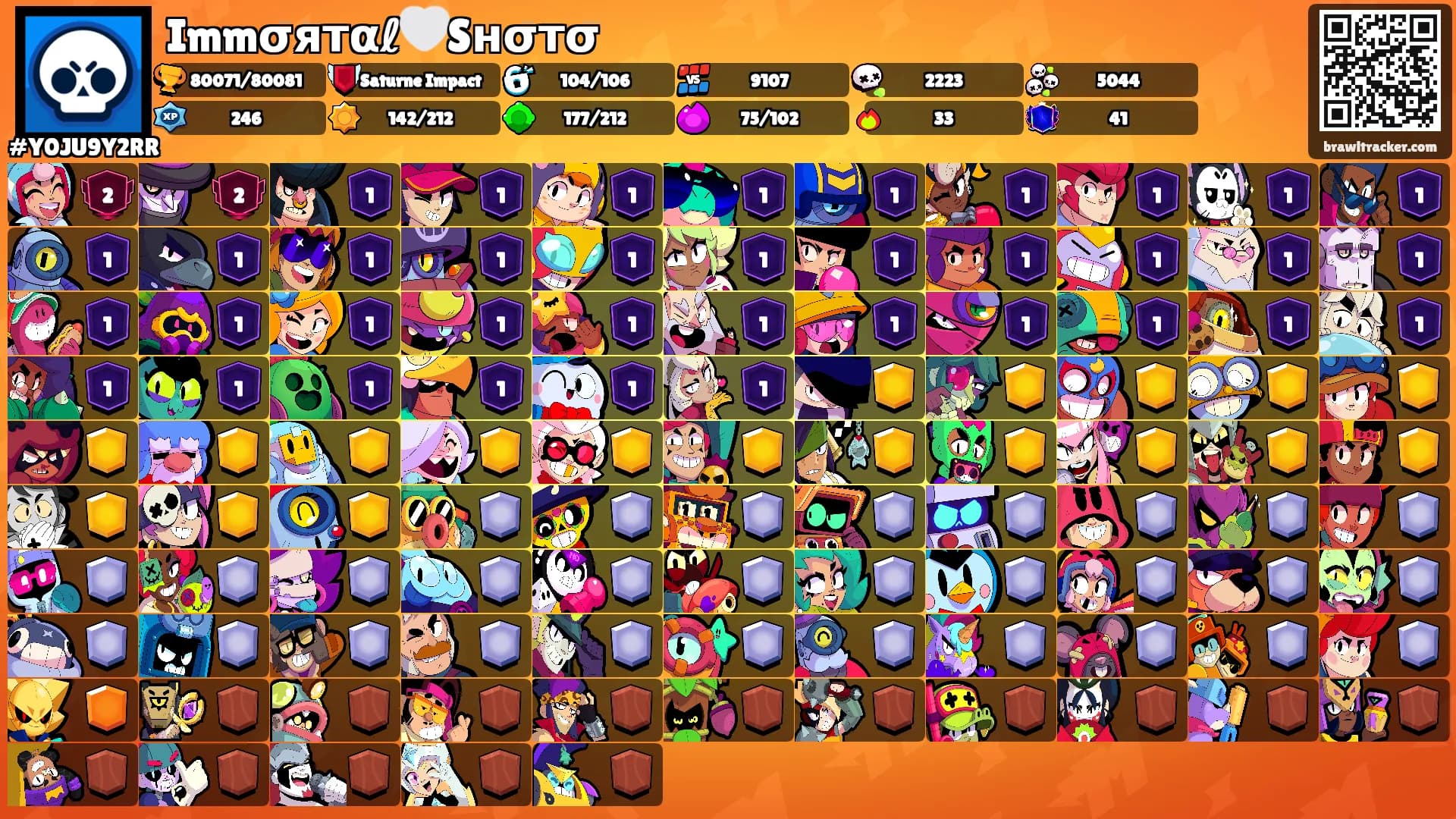 Immσят⍺ℓ🤍Sнσтσ's Ranks