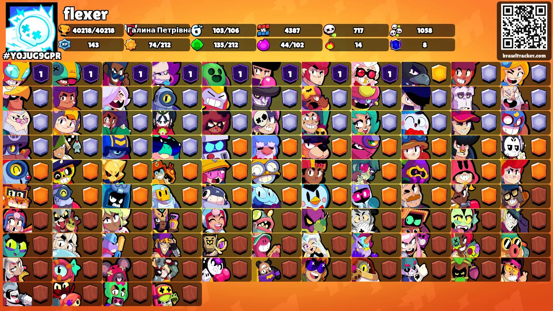 flexer's Ranks