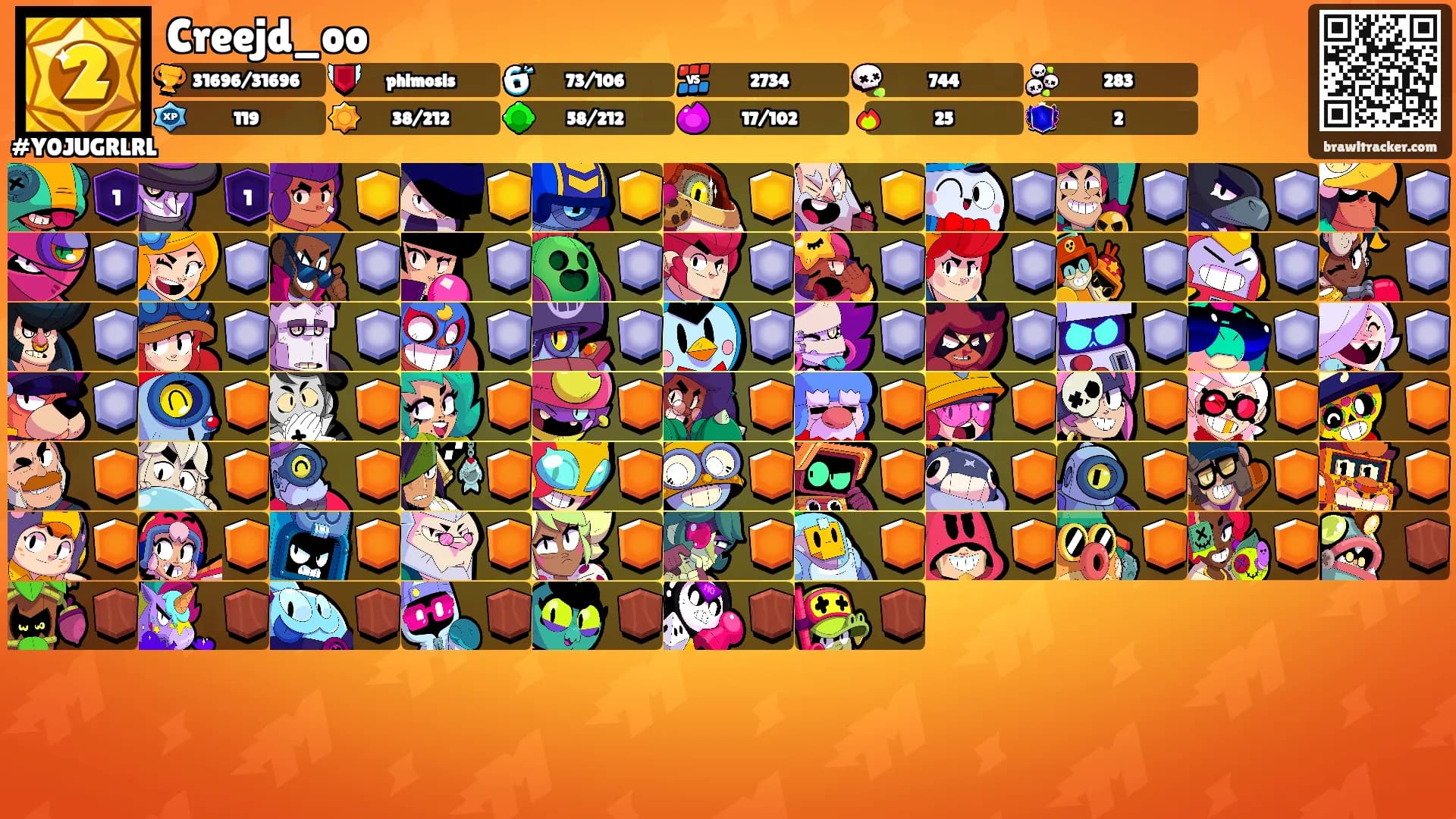 Creejd_oo's Ranks