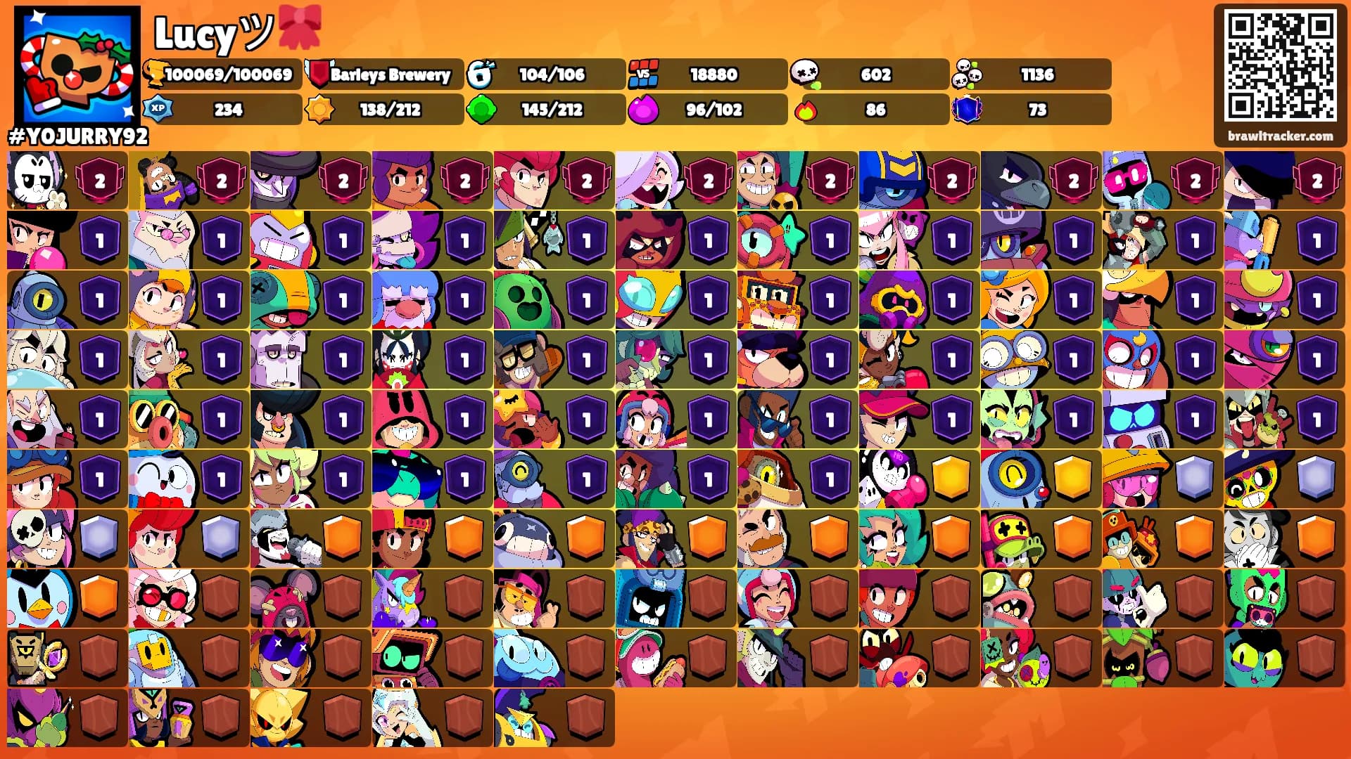 Lucyツ🎀's Ranks
