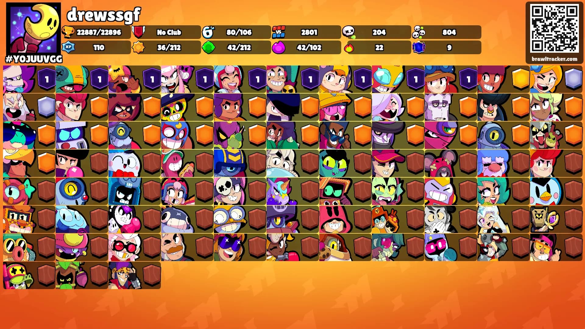drewssgf's Ranks