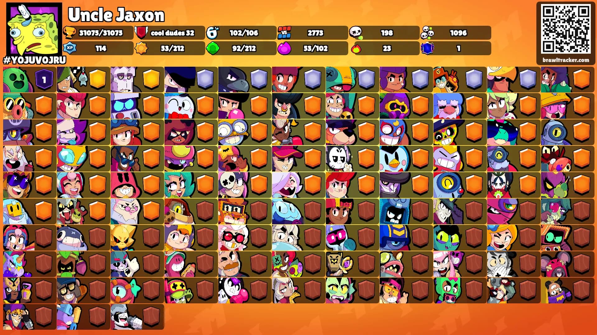 Uncle Jaxon's Ranks