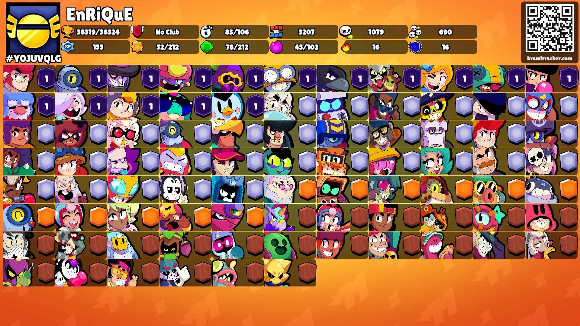 EnRiQuE's Ranks
