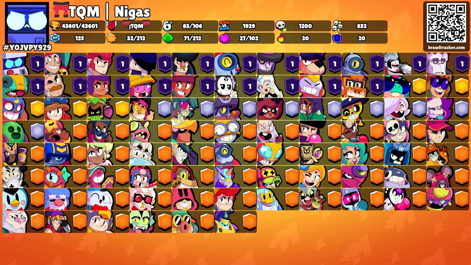 ⛩️TQM | Nigas's Ranks